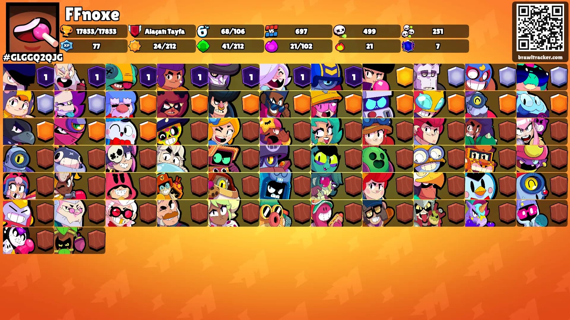 FFnoxe's Ranks