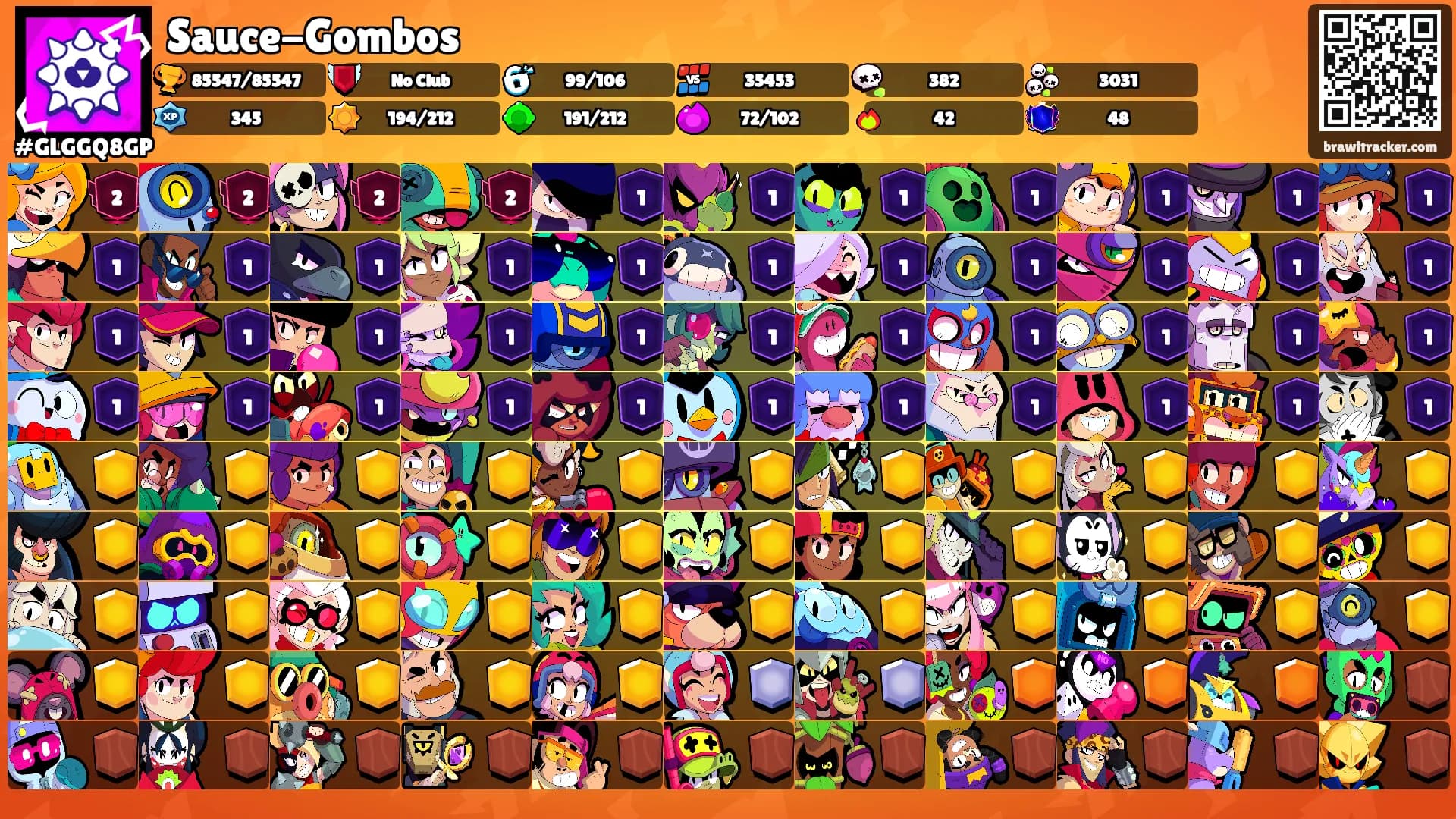 Sauce-Gombos's Ranks