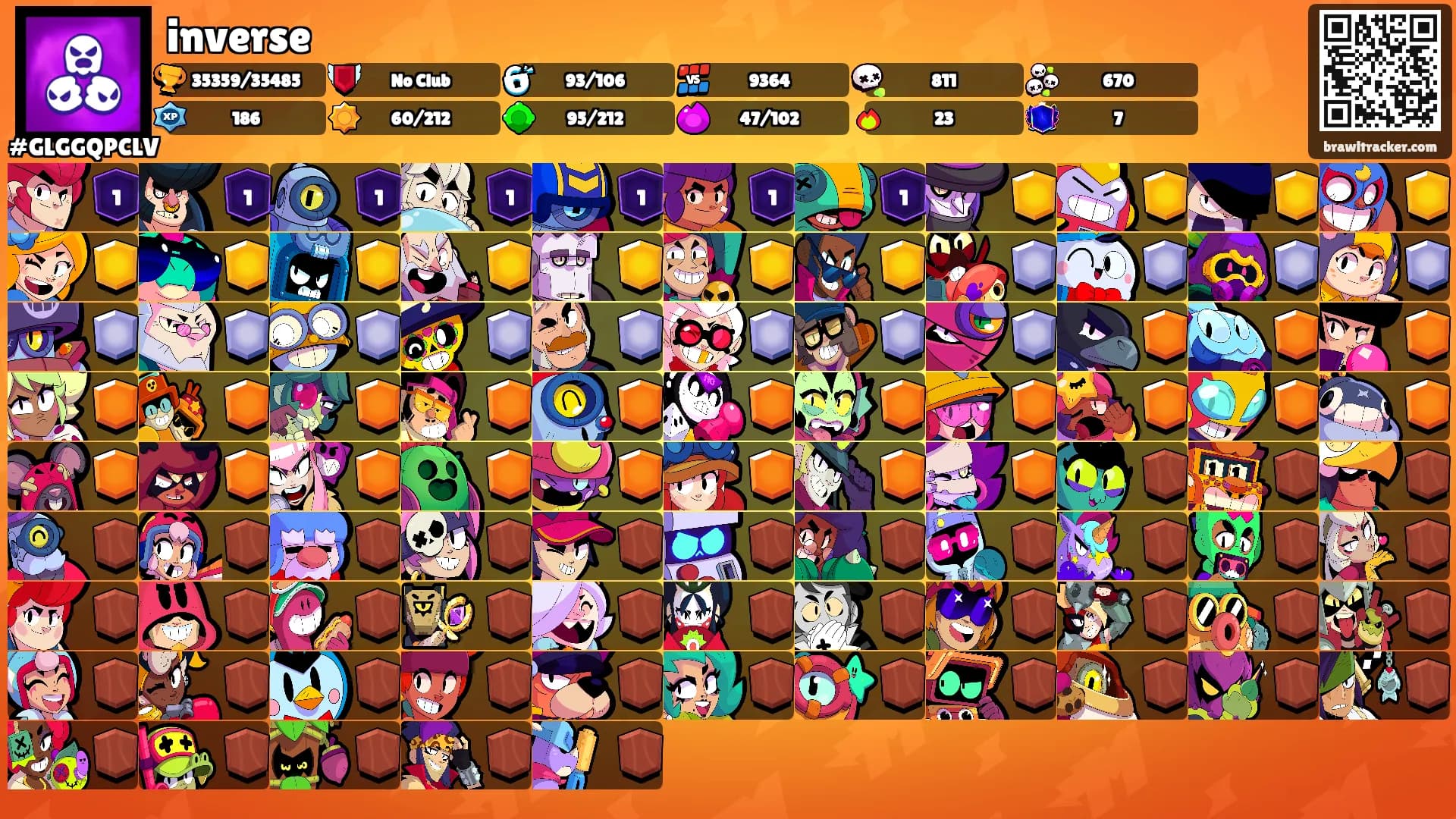 inverse's Ranks