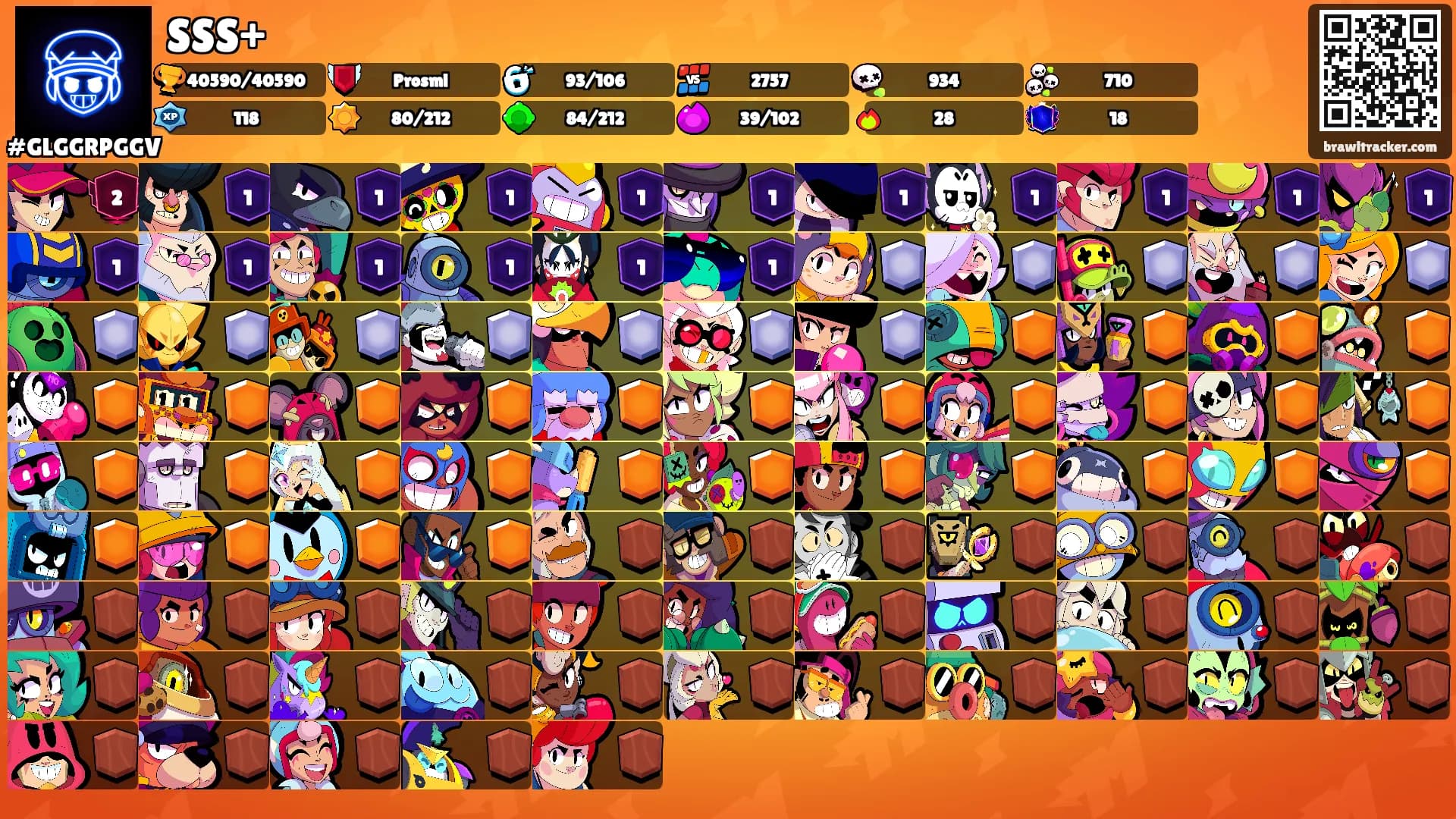 SSS+'s Ranks