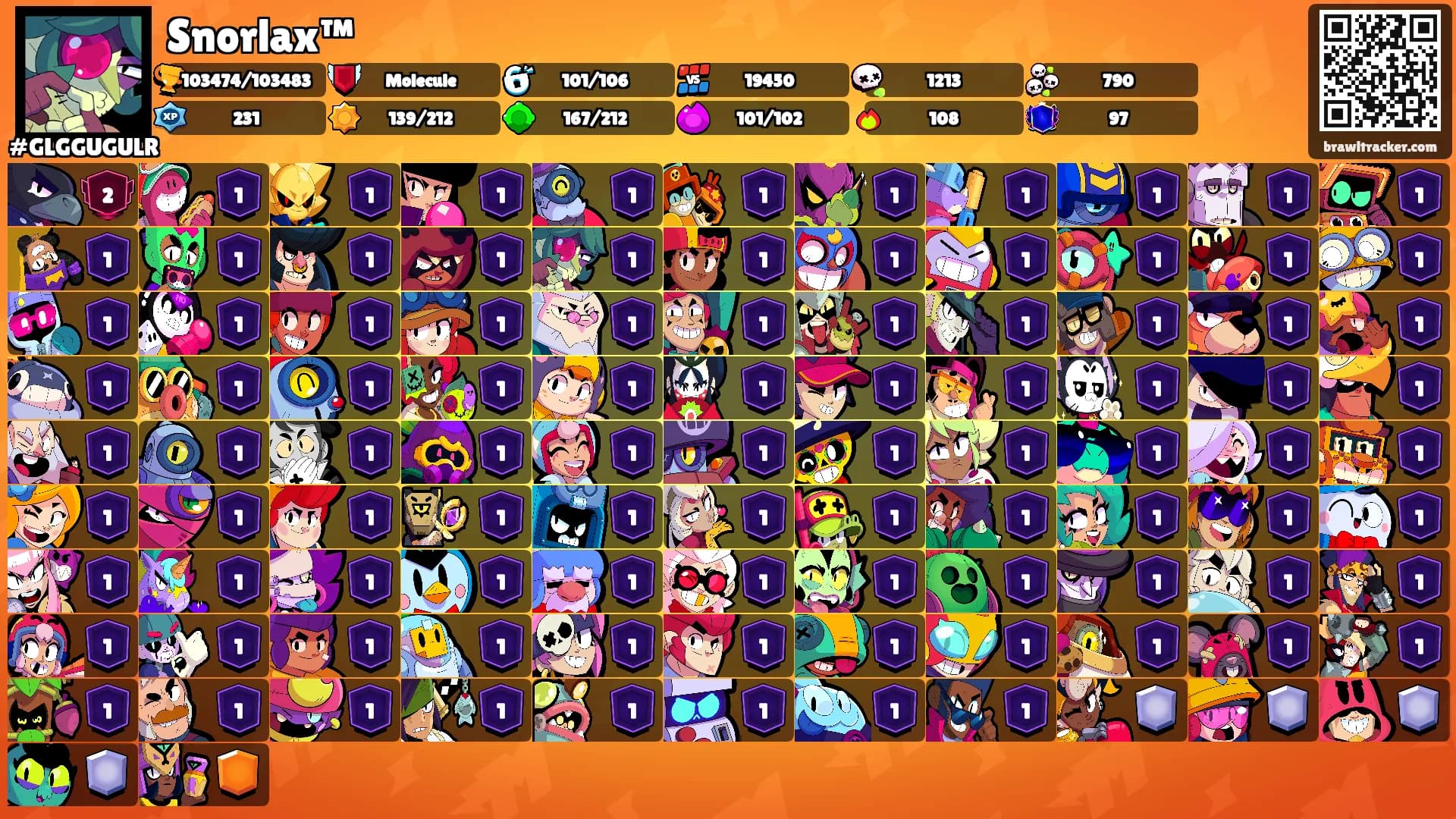 Snorlax™'s Ranks