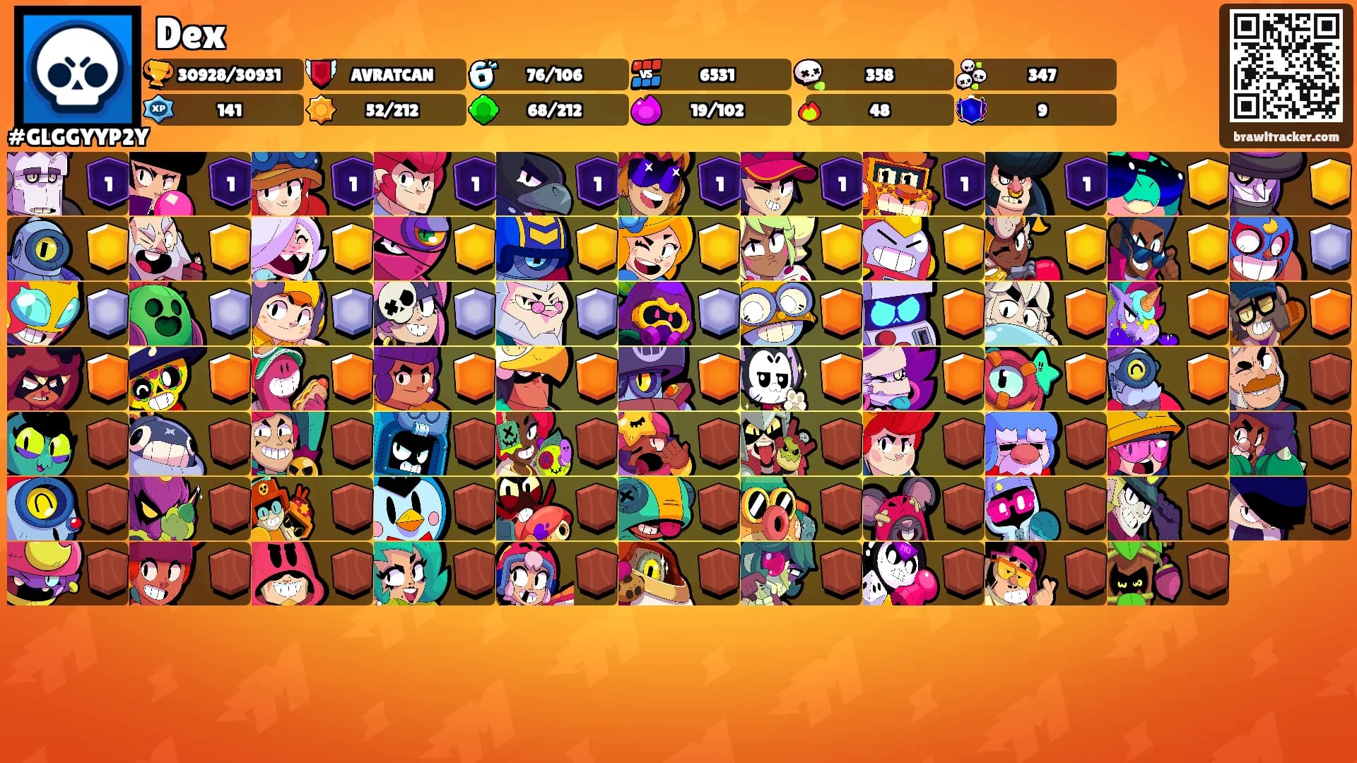 Dex's Ranks