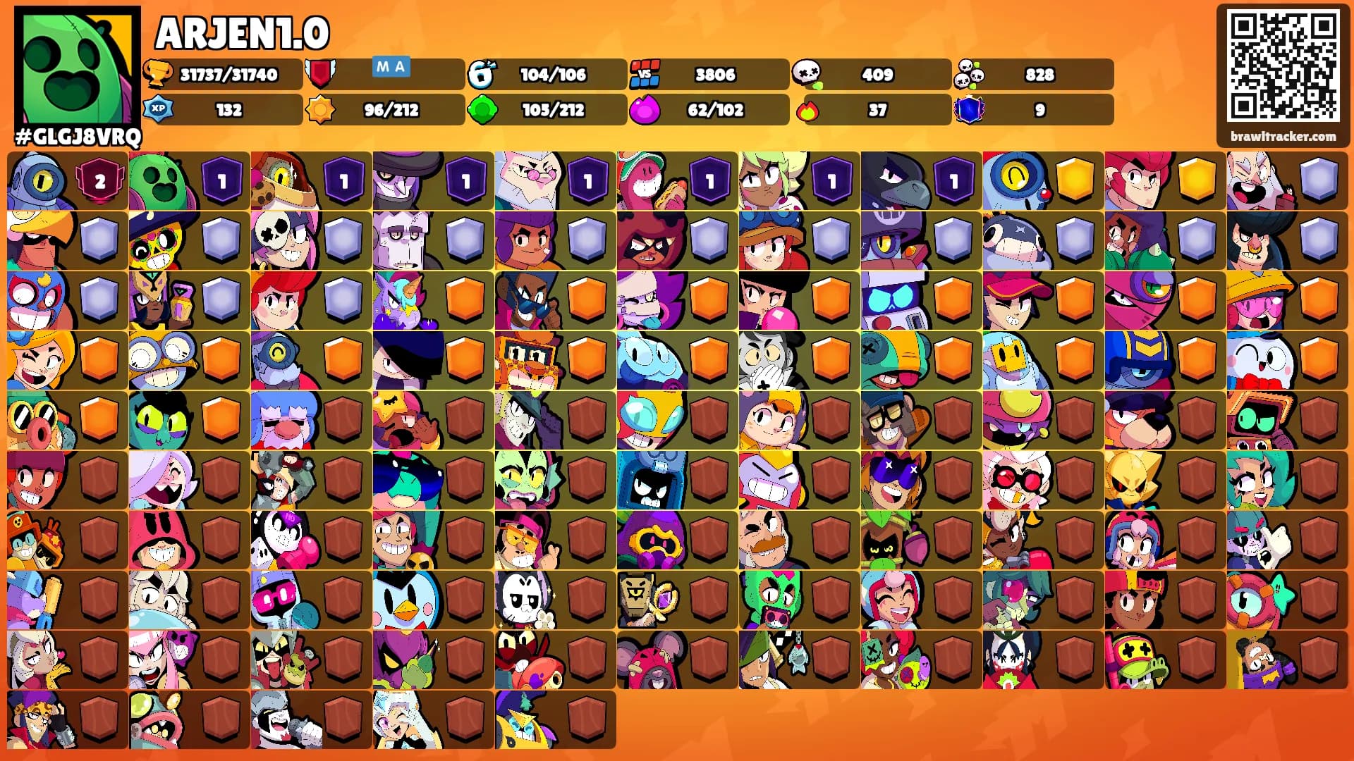 ARJEN1.0's Ranks