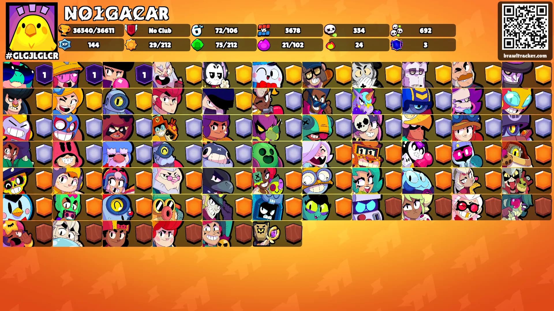 N̷O̷1̷G̷A̷C̷A̷R's Ranks