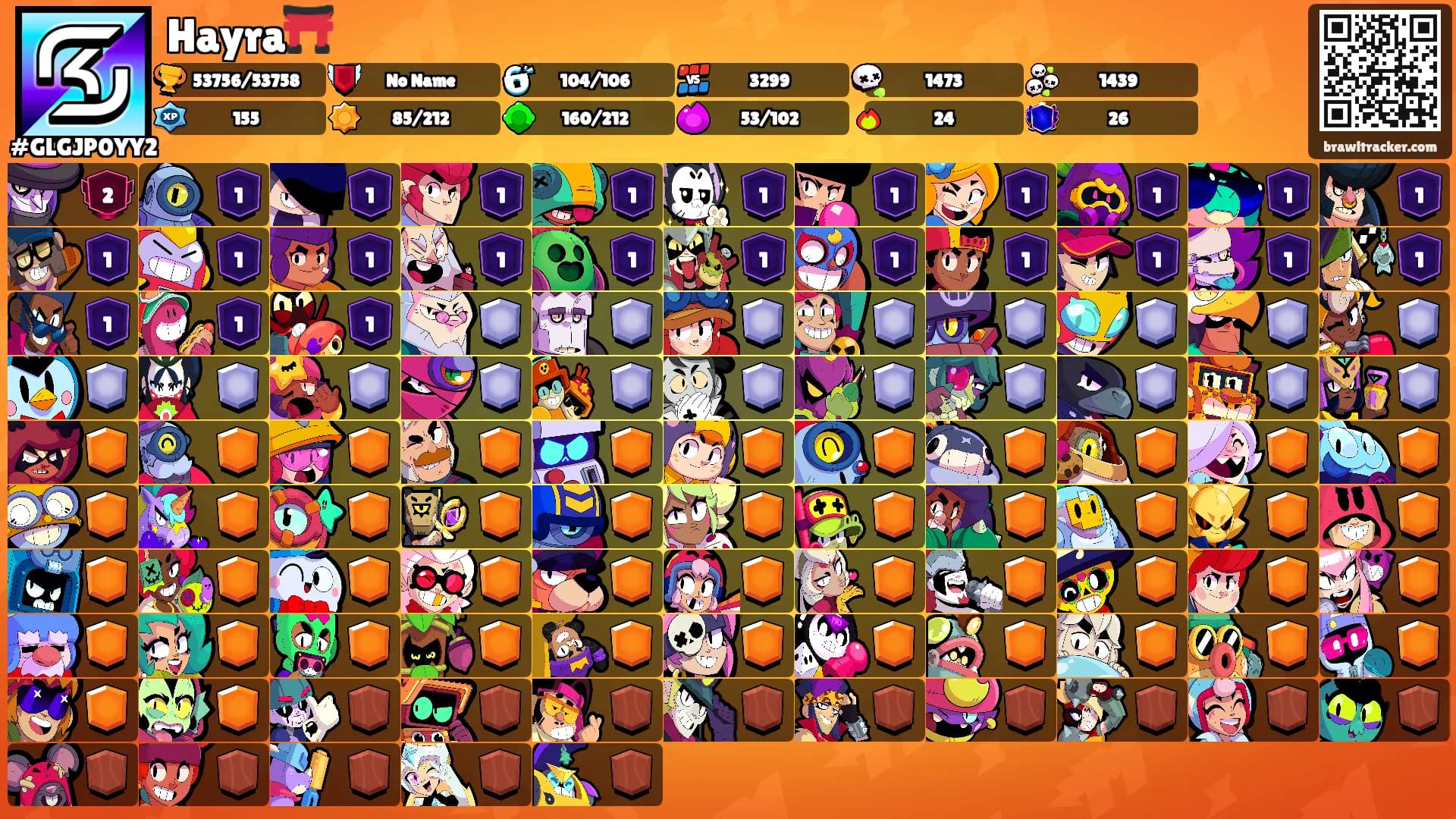 Hayra⛩️'s Ranks
