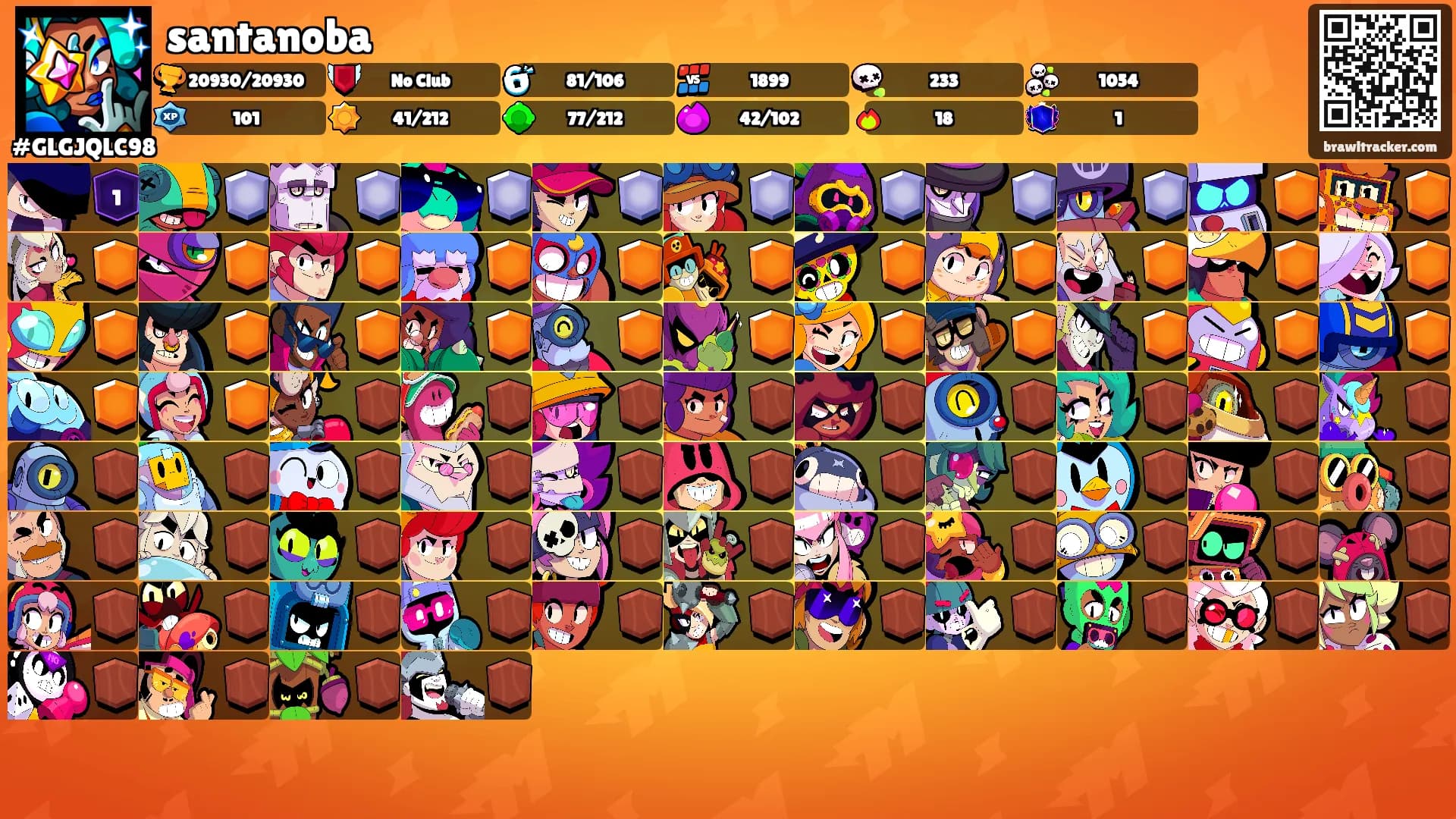 santanoba's Ranks