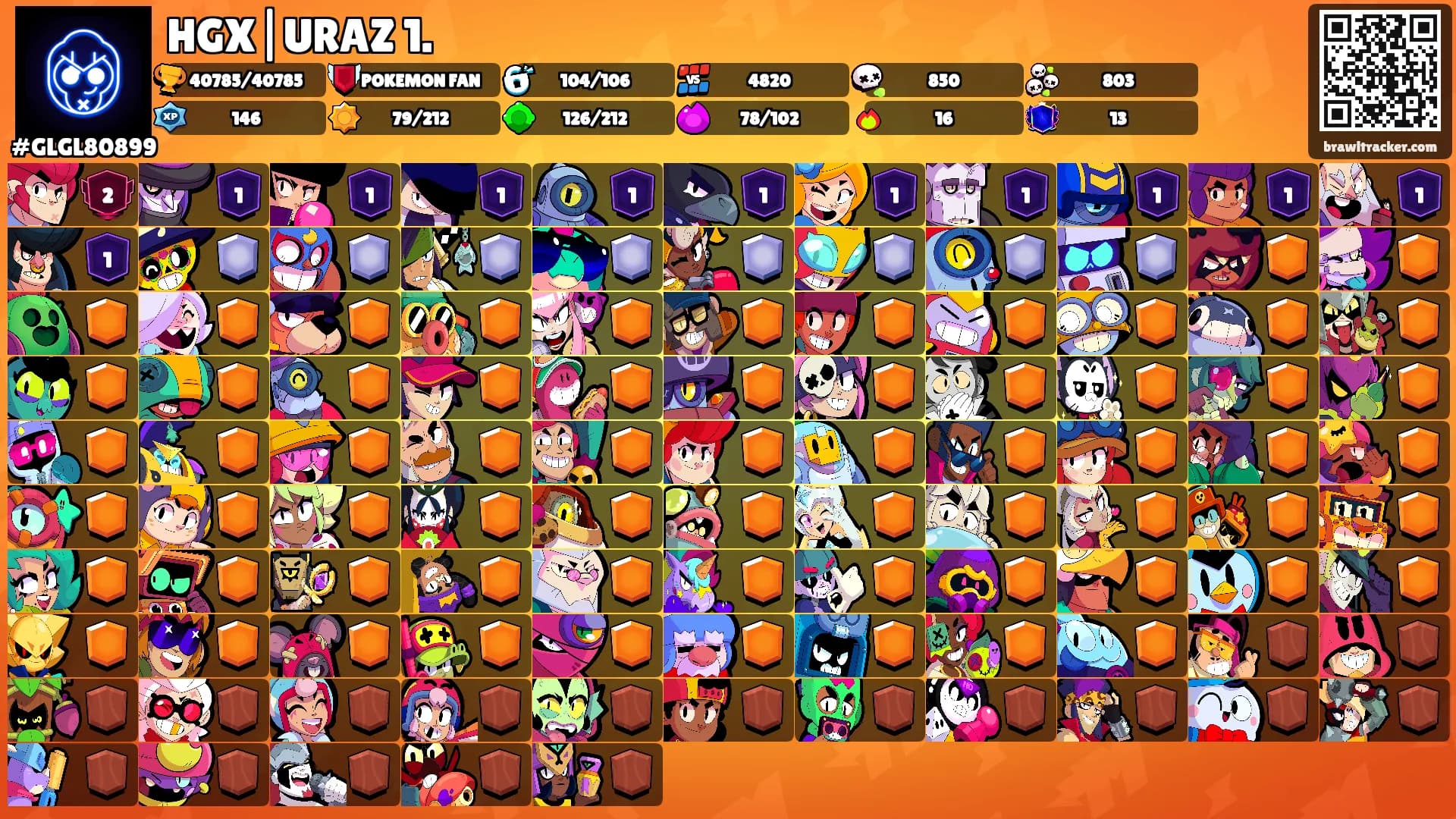 HGX|URAZ 1.'s Ranks