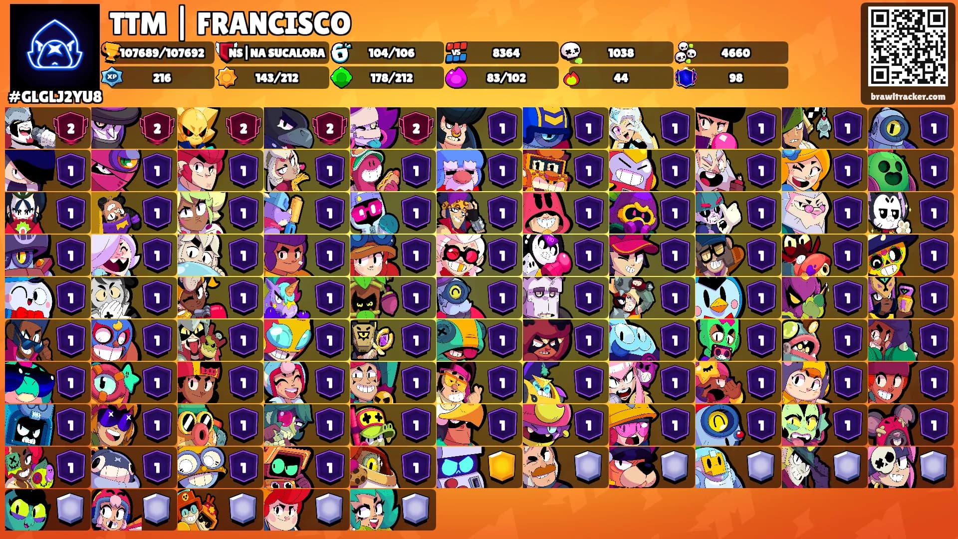 TTM | FRANCISCO's Ranks
