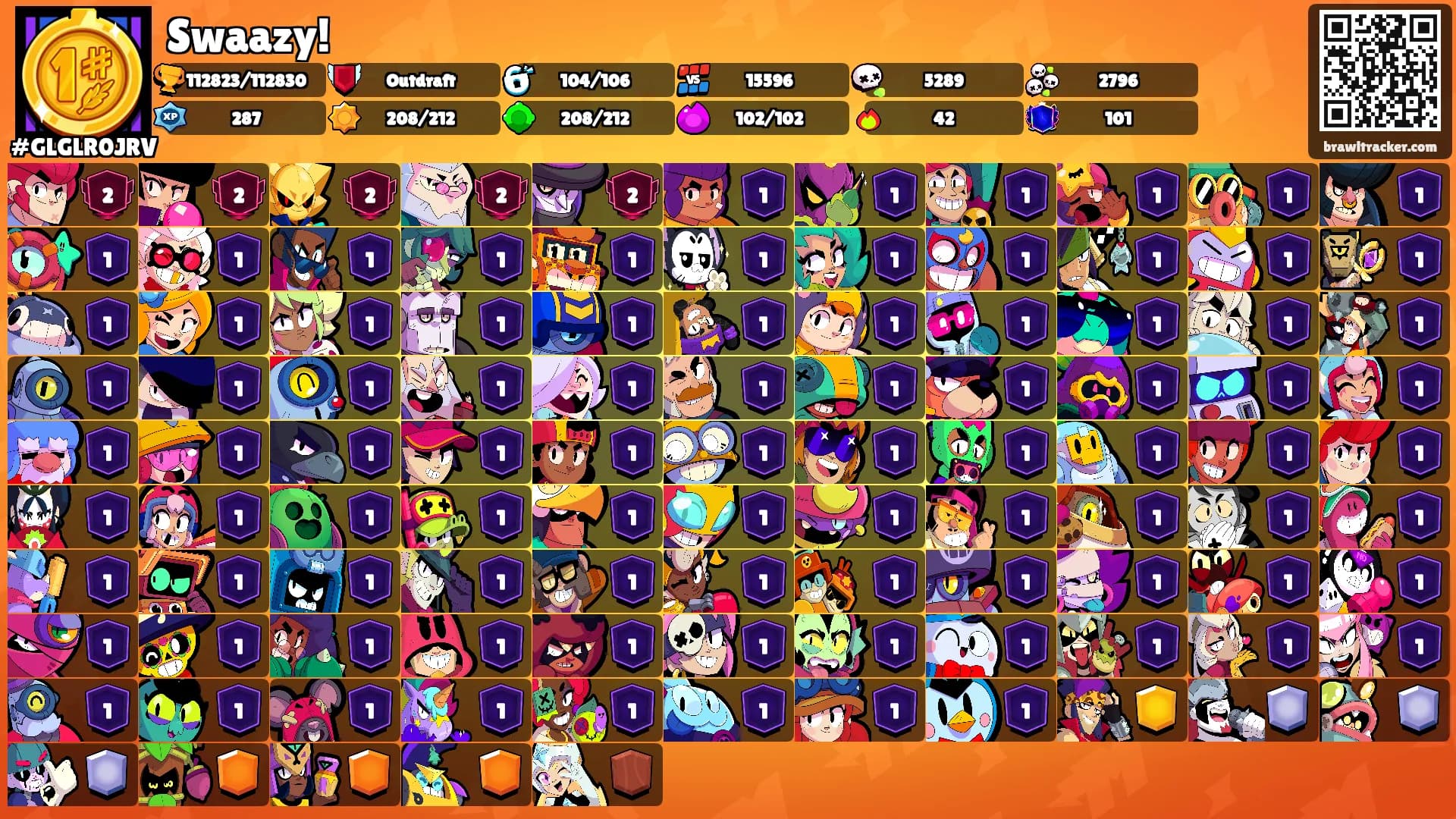 Swaazy!'s Ranks