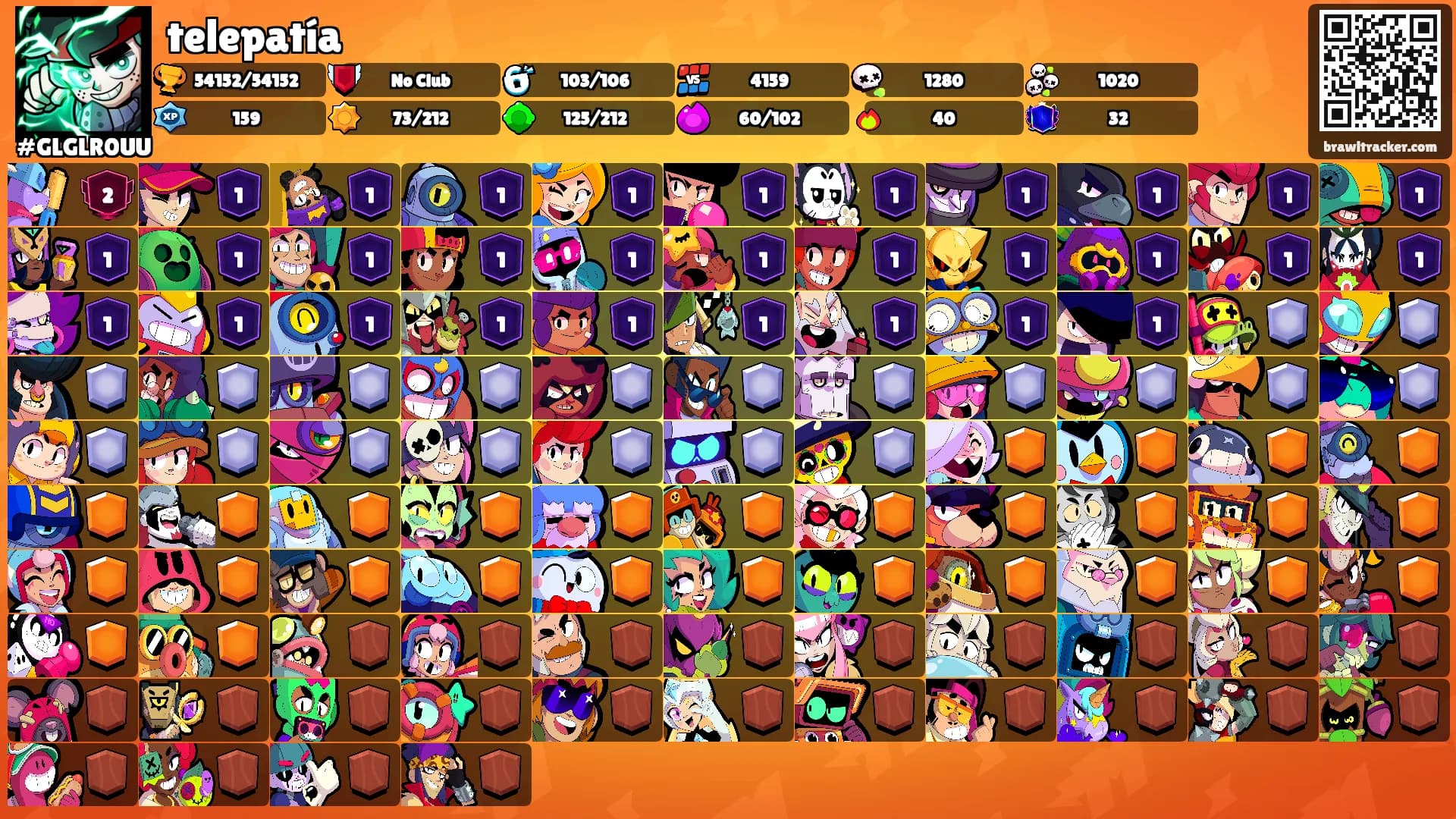 telepatía's Ranks