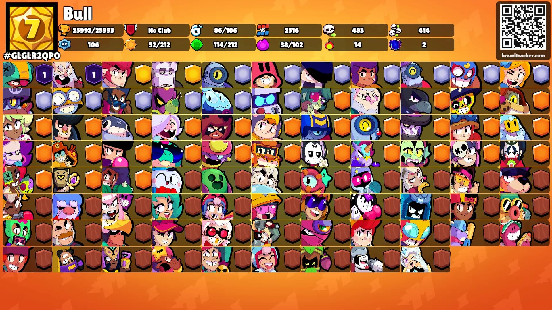 Bull's Ranks