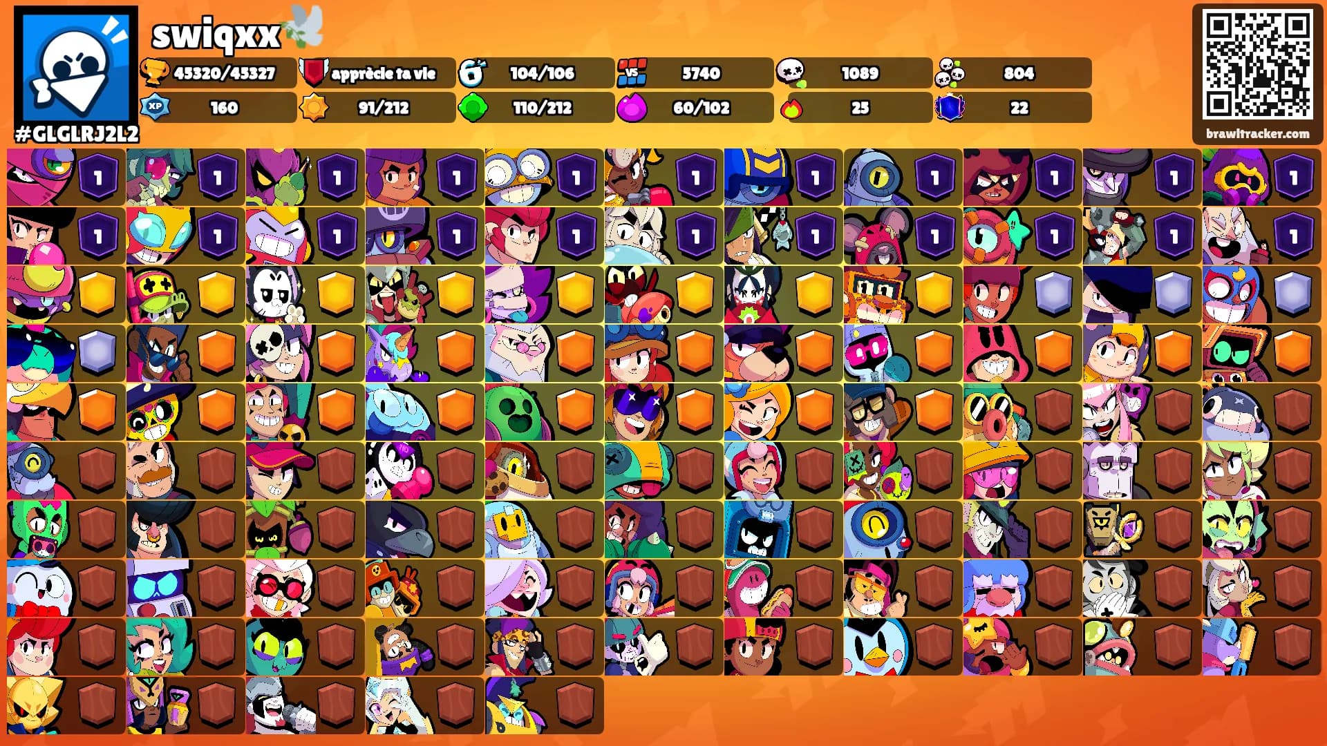 swiqxx🕊️'s Ranks