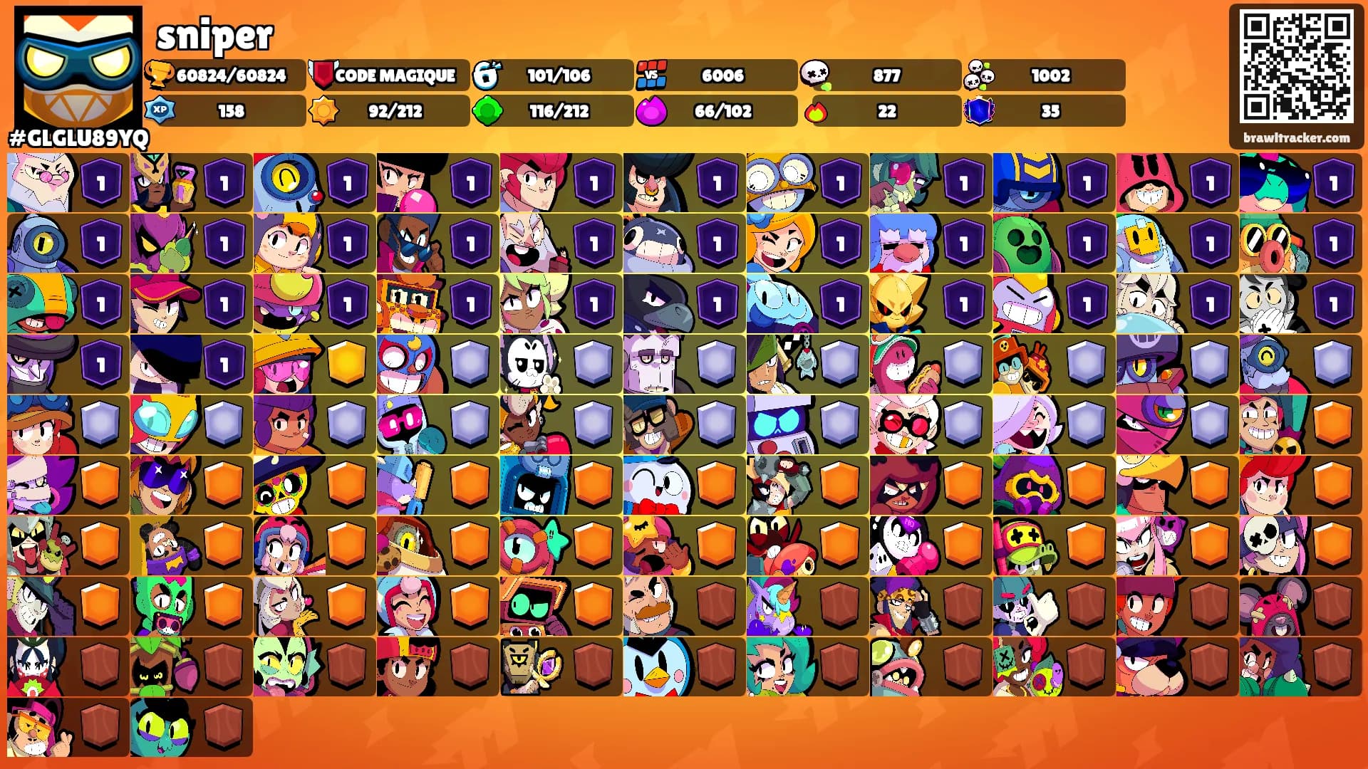 sniper's Ranks