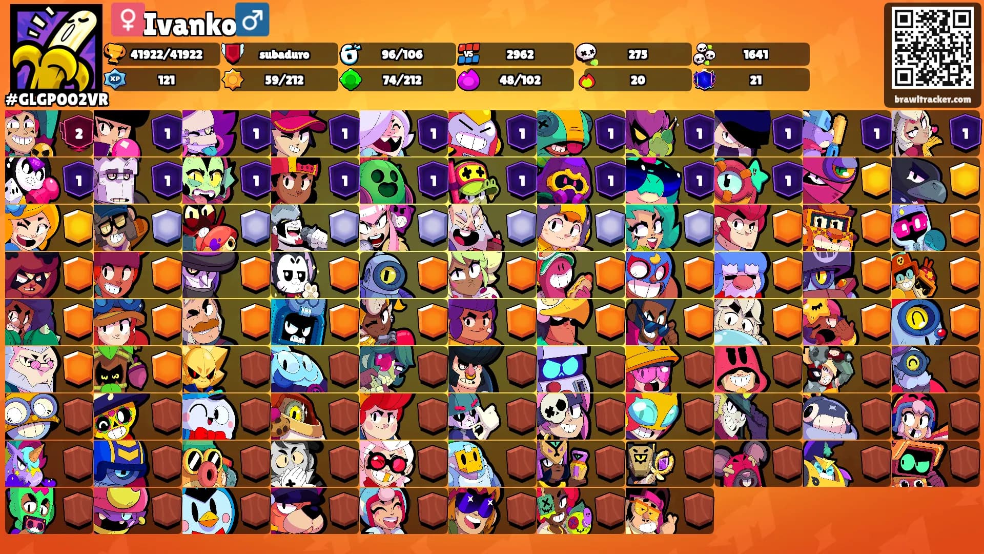 ♀️Ivanko♂️'s Ranks