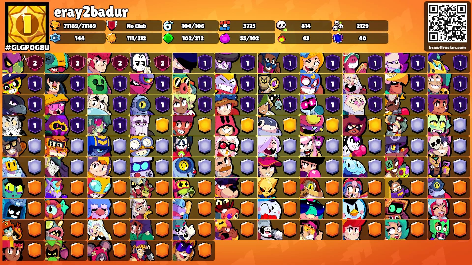 eray2badur's Ranks