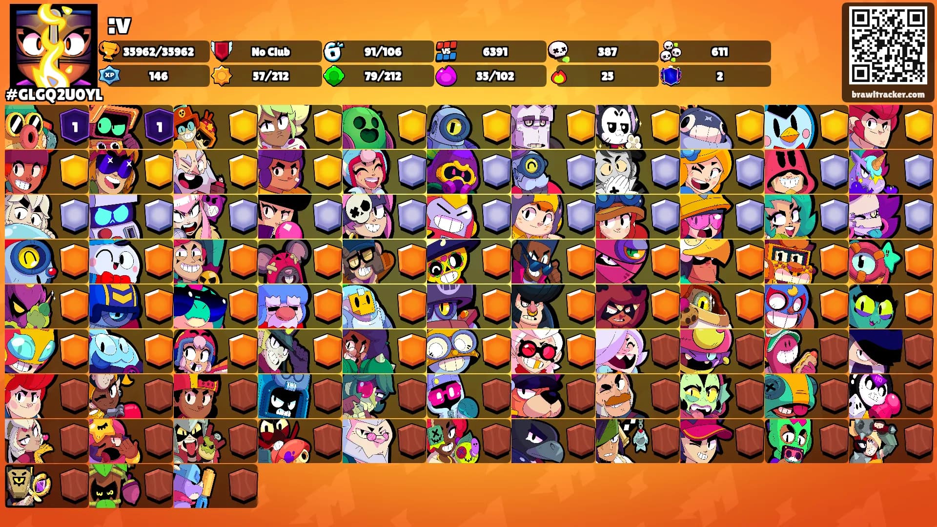 :v's Ranks