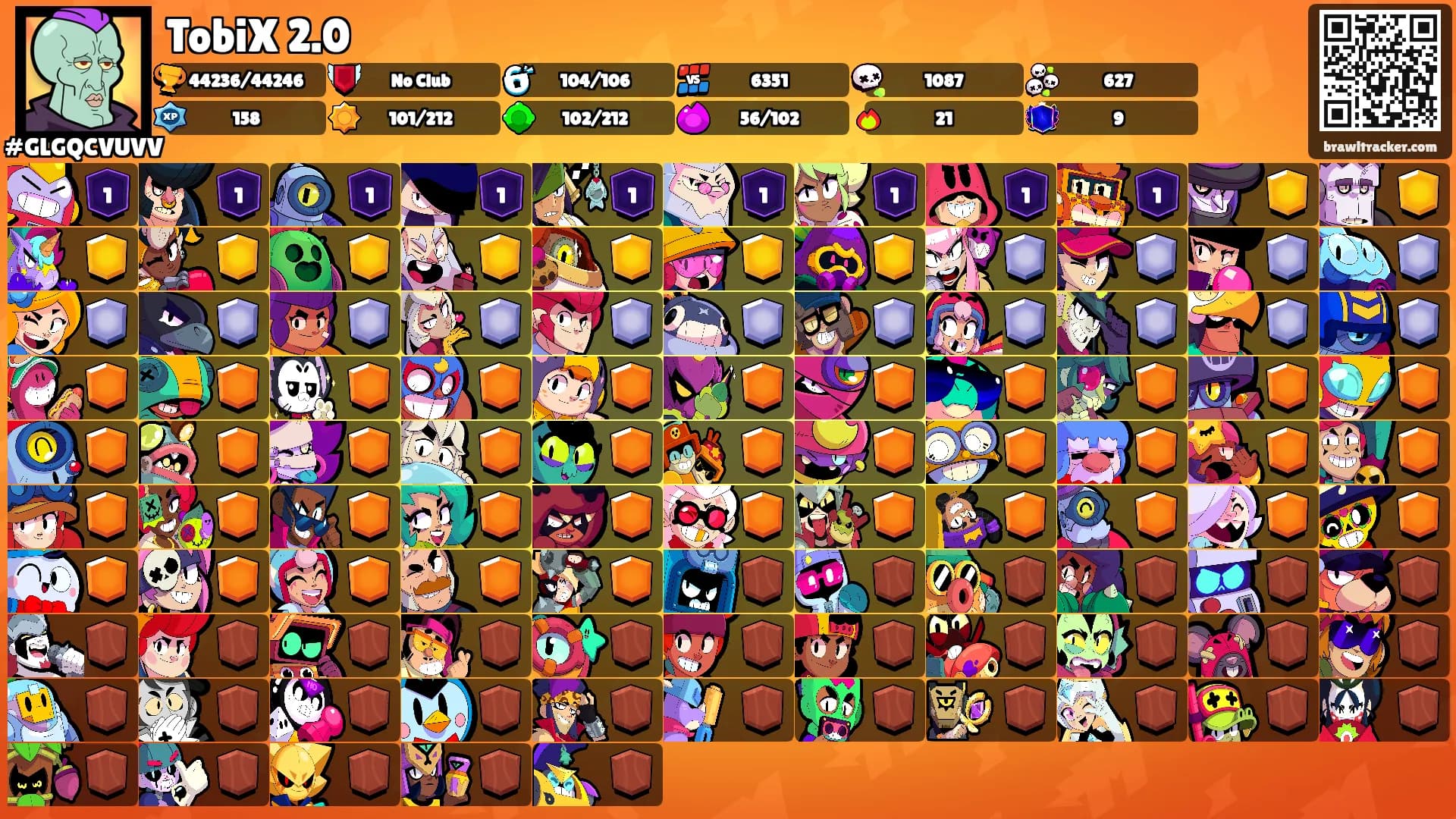 TobiX 2.0's Ranks