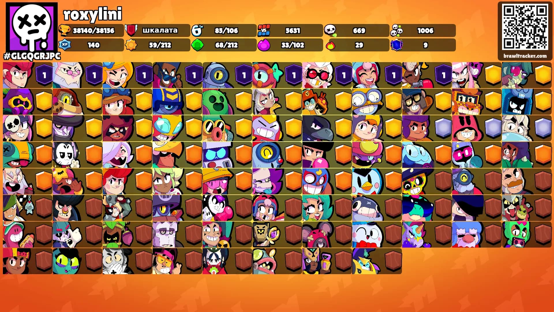 roxylini's Ranks