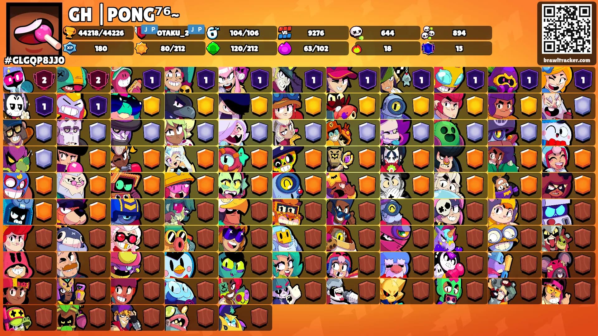 GH |PONG⁷⁶~'s Ranks
