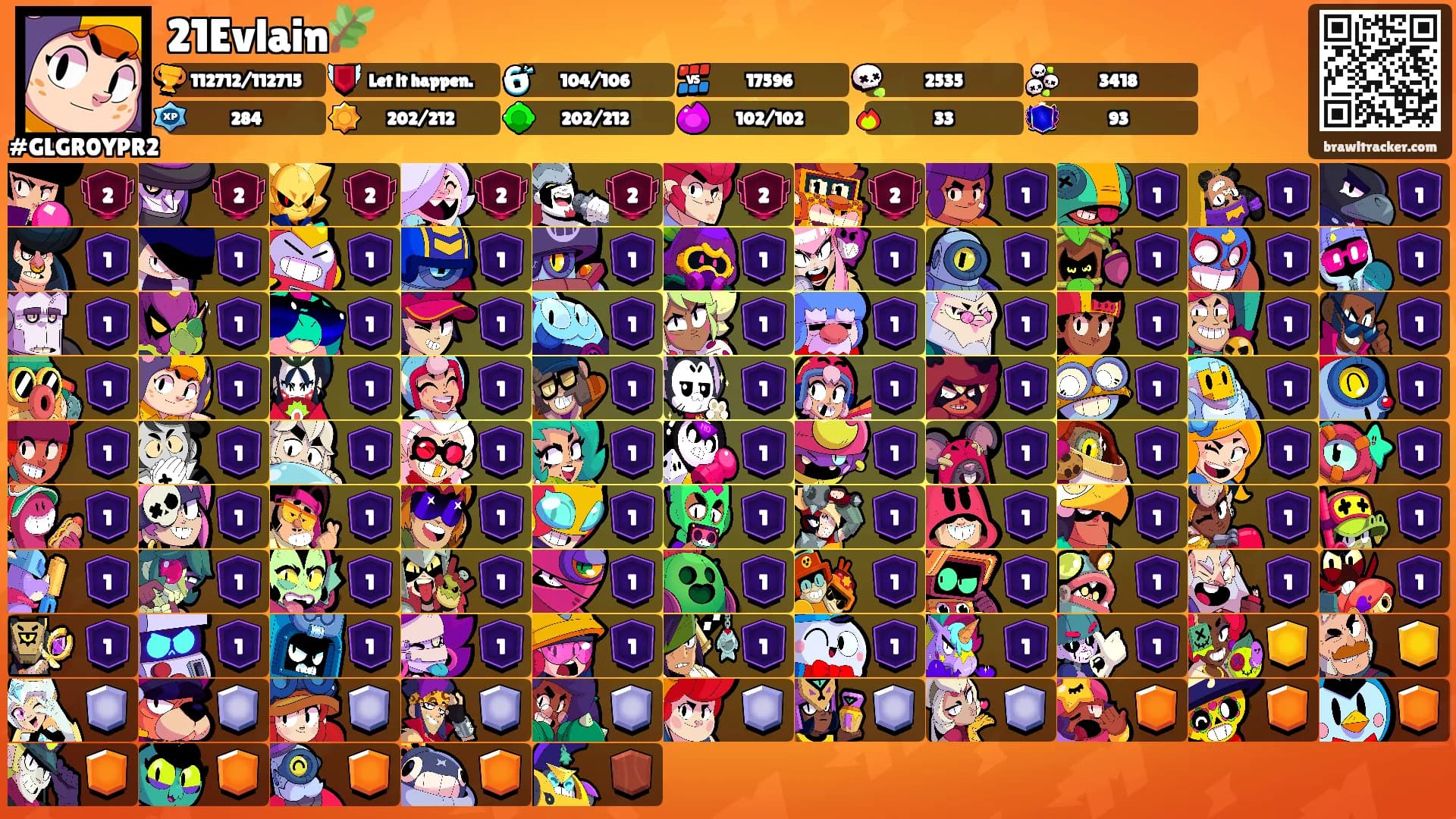21Evlain🌿's Ranks