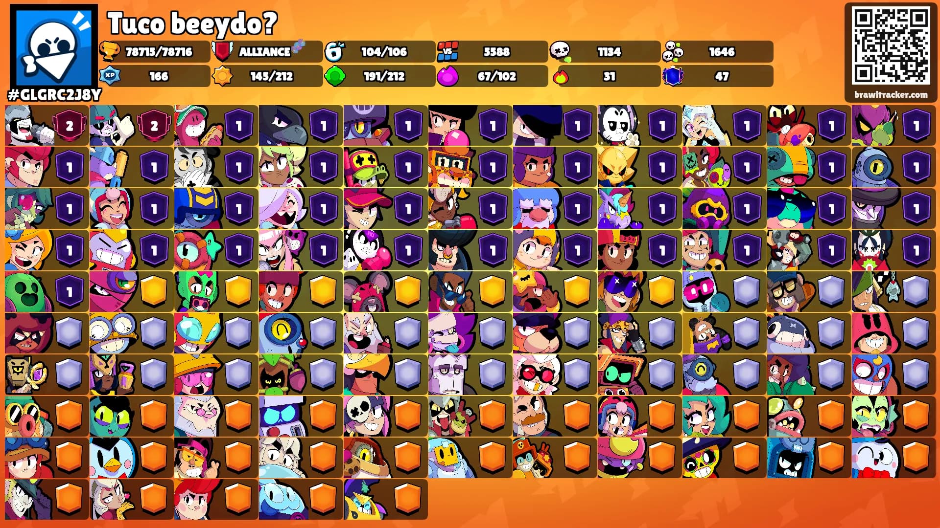Tuco beeydo?'s Ranks