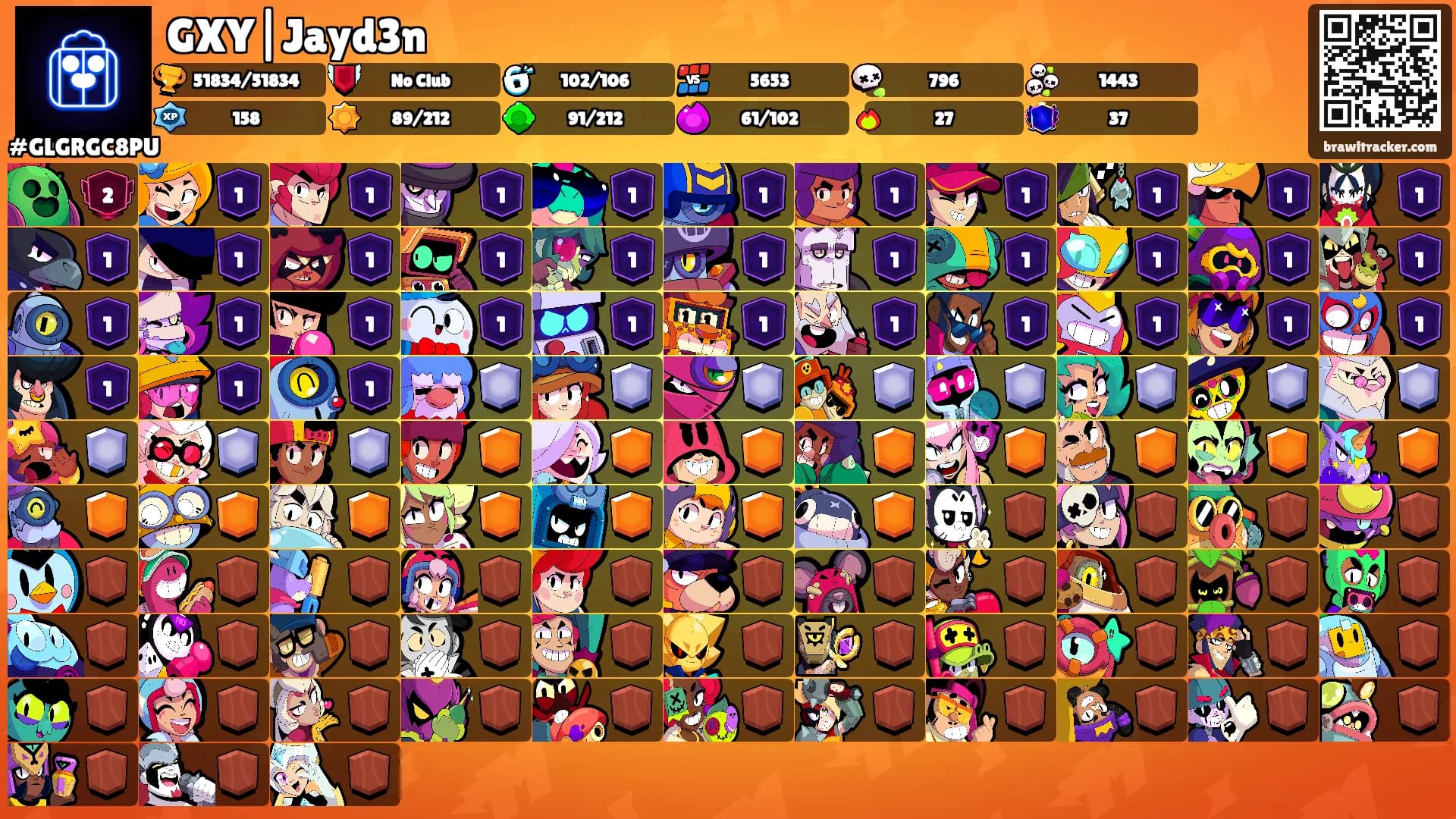 GXY|Jayd3n's Ranks