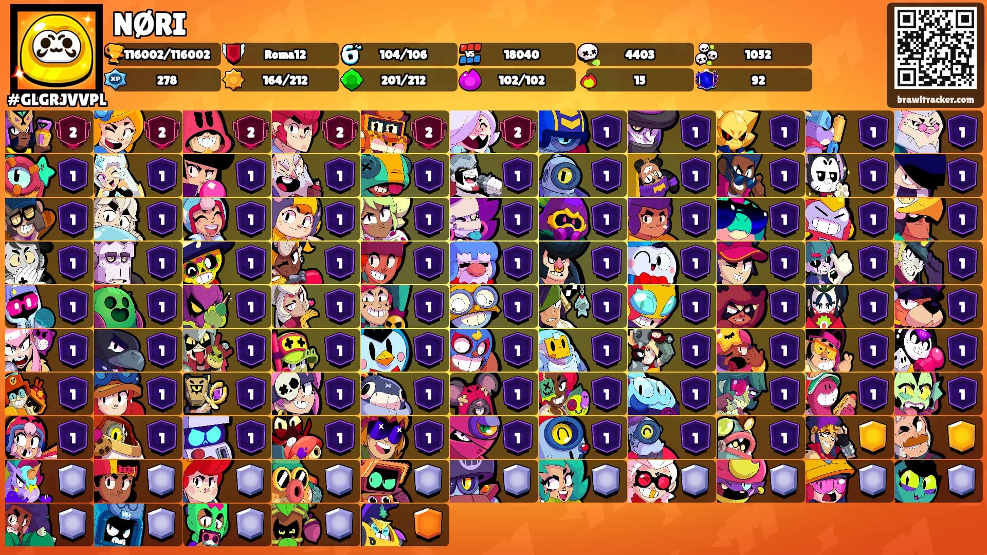 NØRI's Ranks