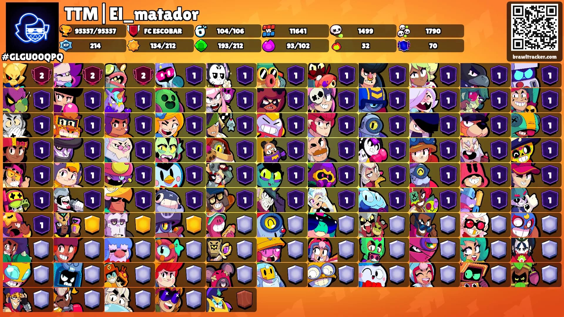 TTM|El_matador's Ranks