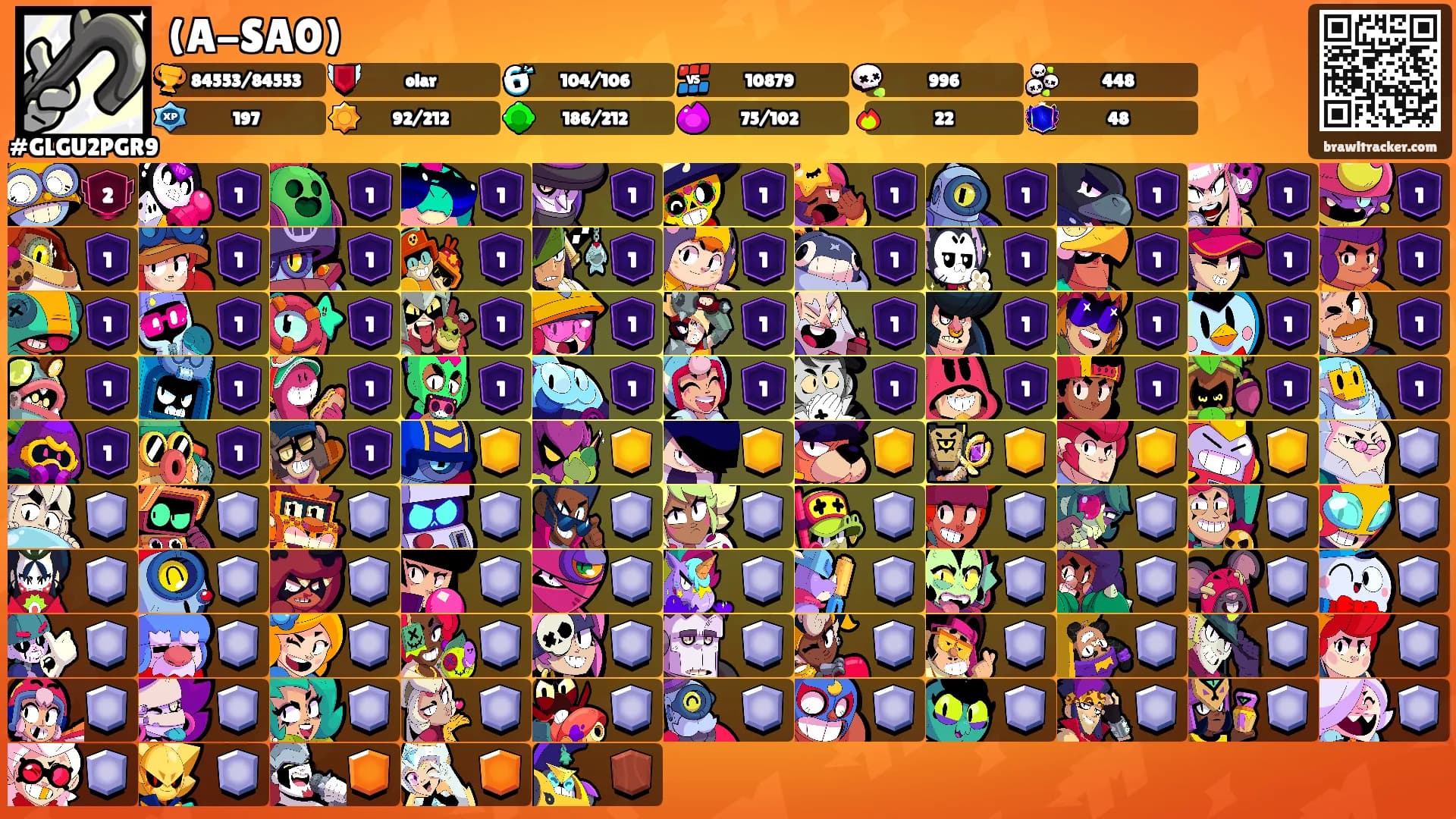 (A-SA0)'s Ranks
