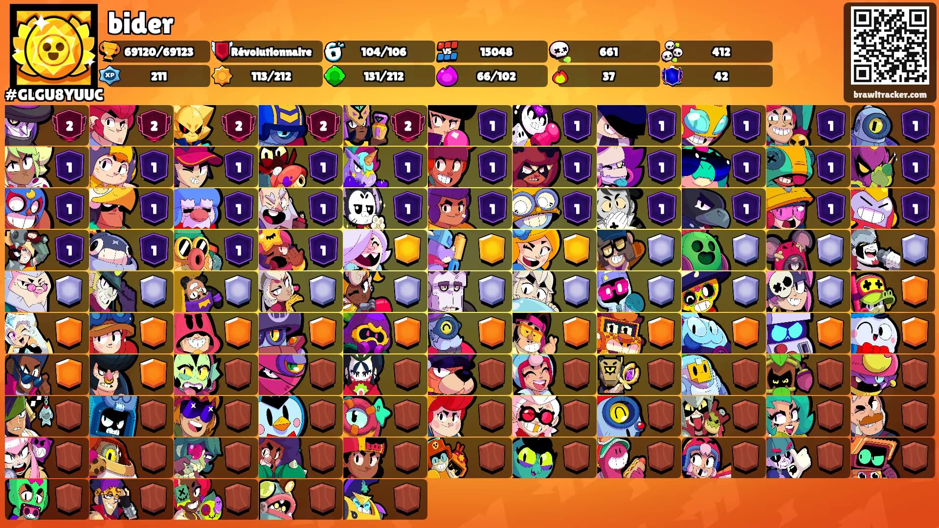 bider's Ranks