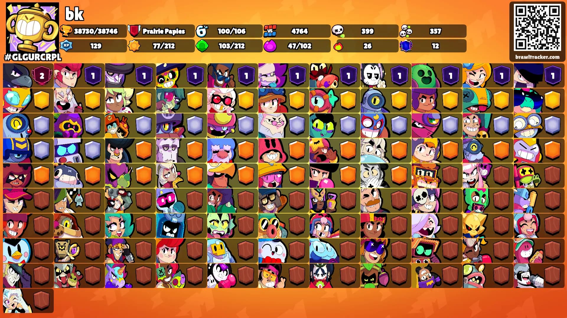 bk's Ranks