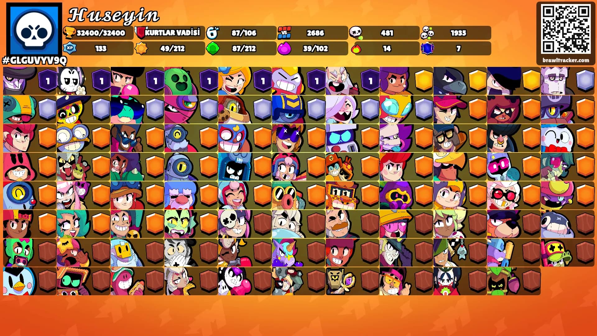 𝓗𝓾𝓼𝓮𝔂𝓲𝓷's Ranks