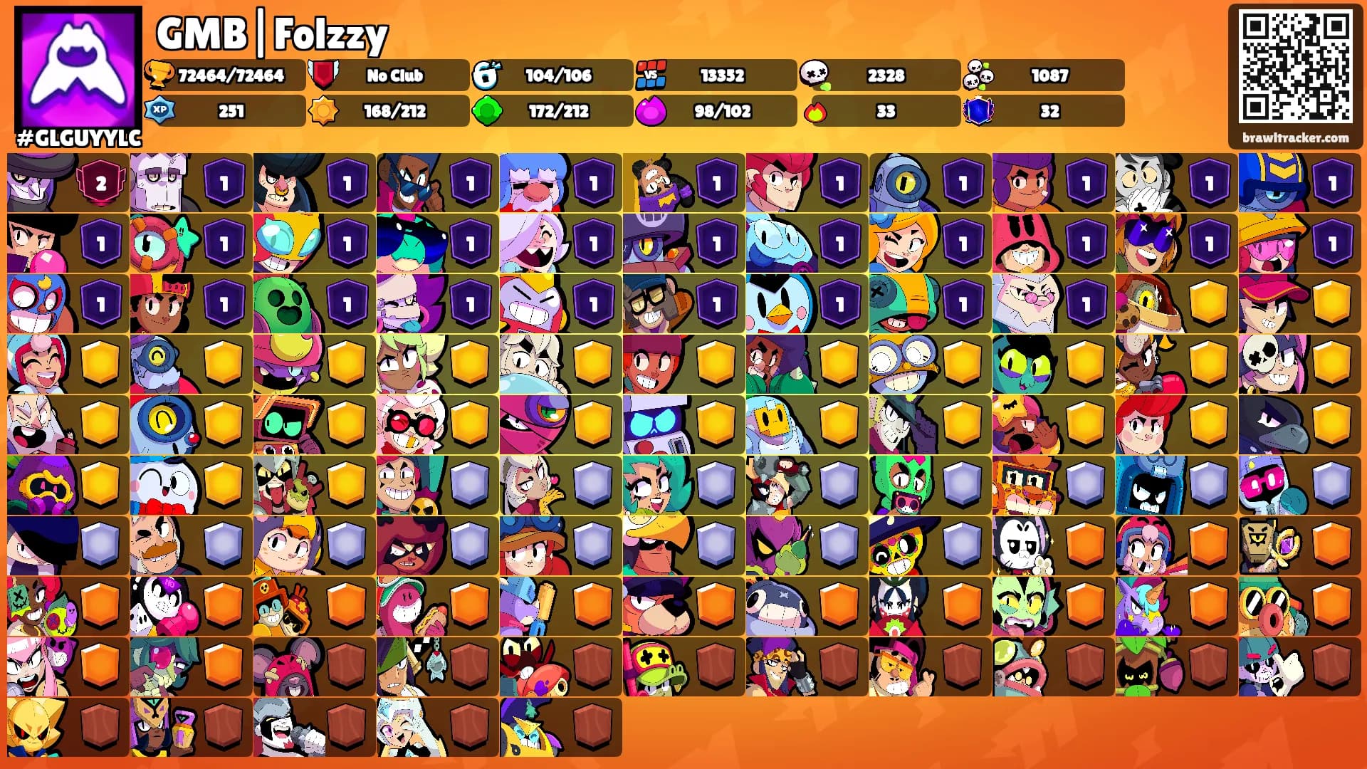 GMB|Folzzy's Ranks