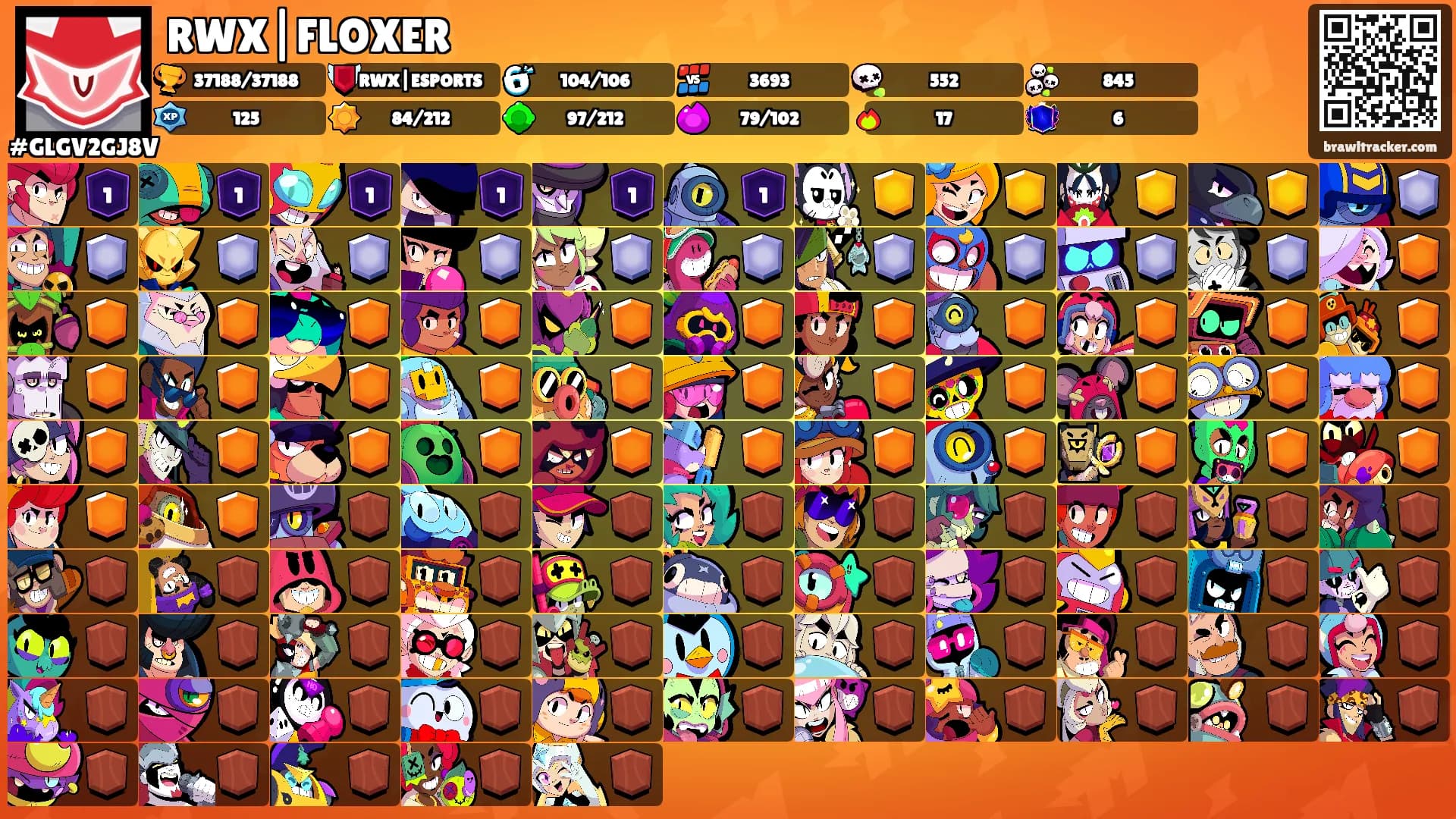 RWX|FLOXER's Ranks