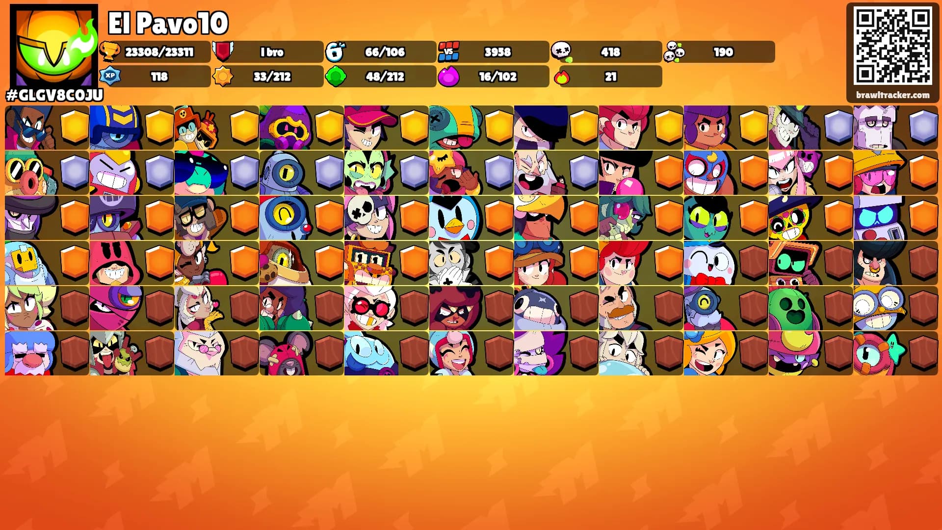 El Pavo10's Ranks