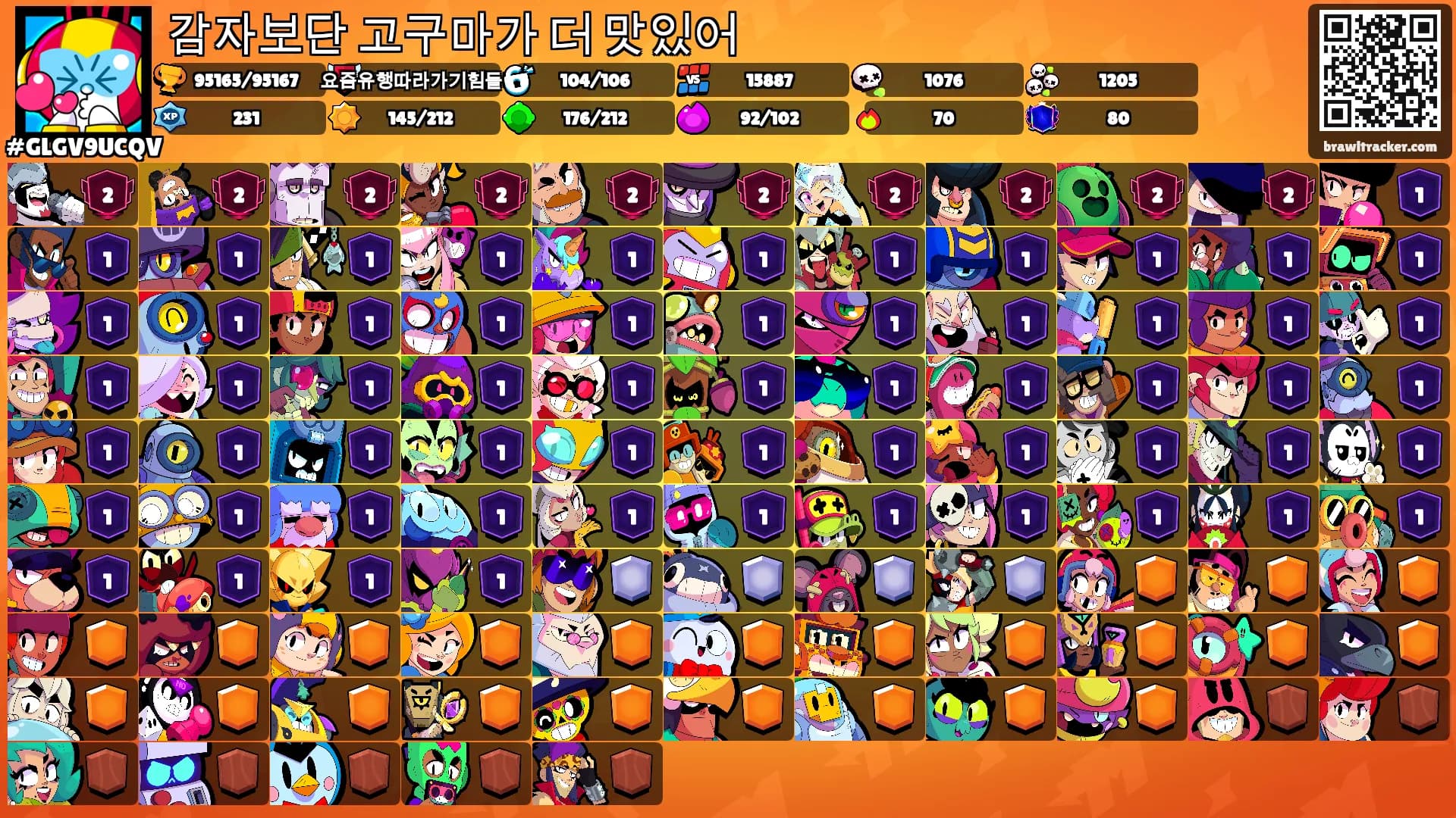 감자보단 고구마가 더 맛있어's Ranks