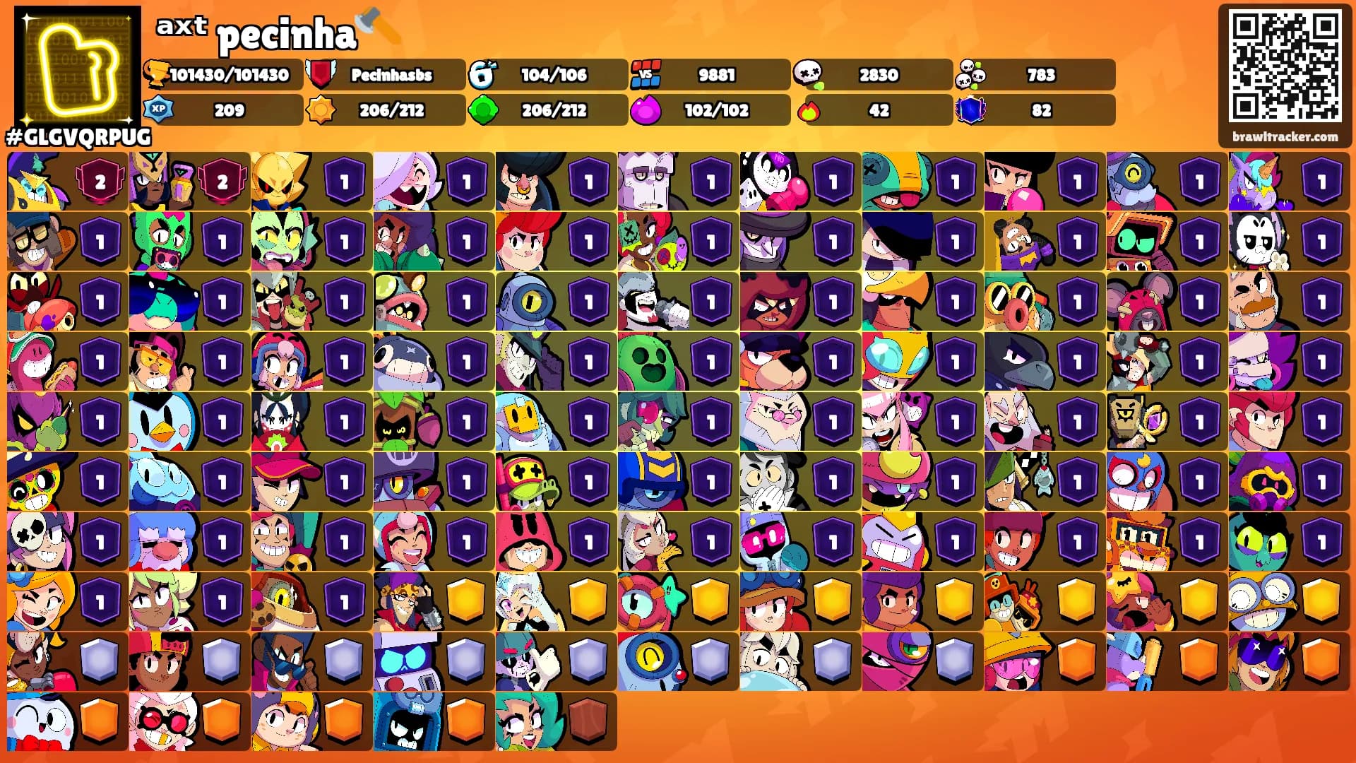 ᵃˣᵗ pecinha🪓's Ranks