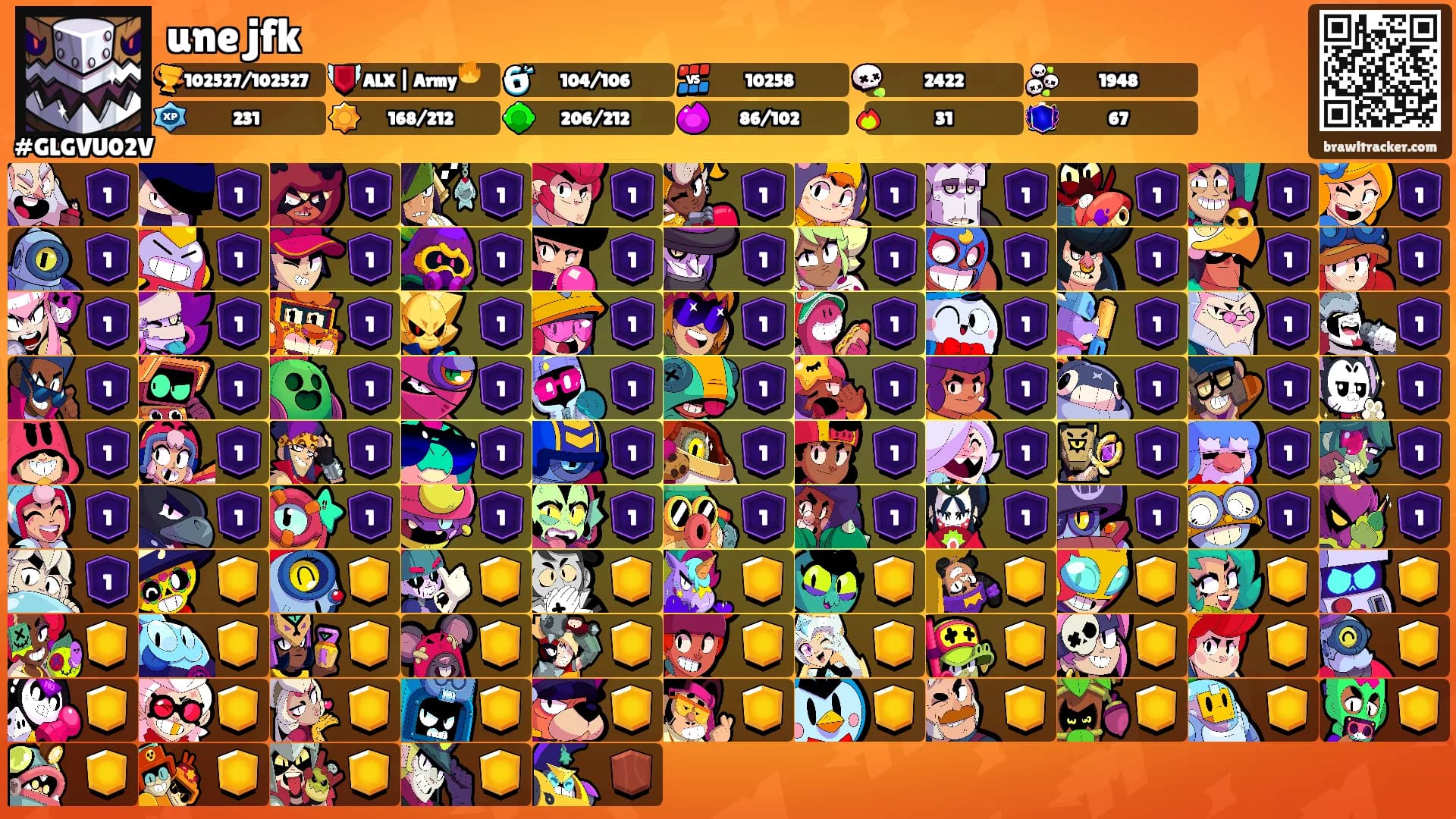 une jfk's Ranks