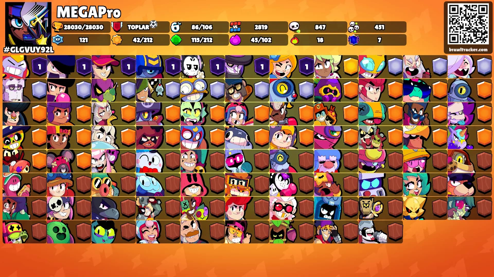 MEGAPro's Ranks