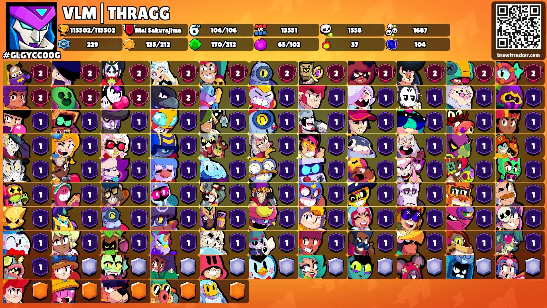 VLM|THRAGG's Ranks