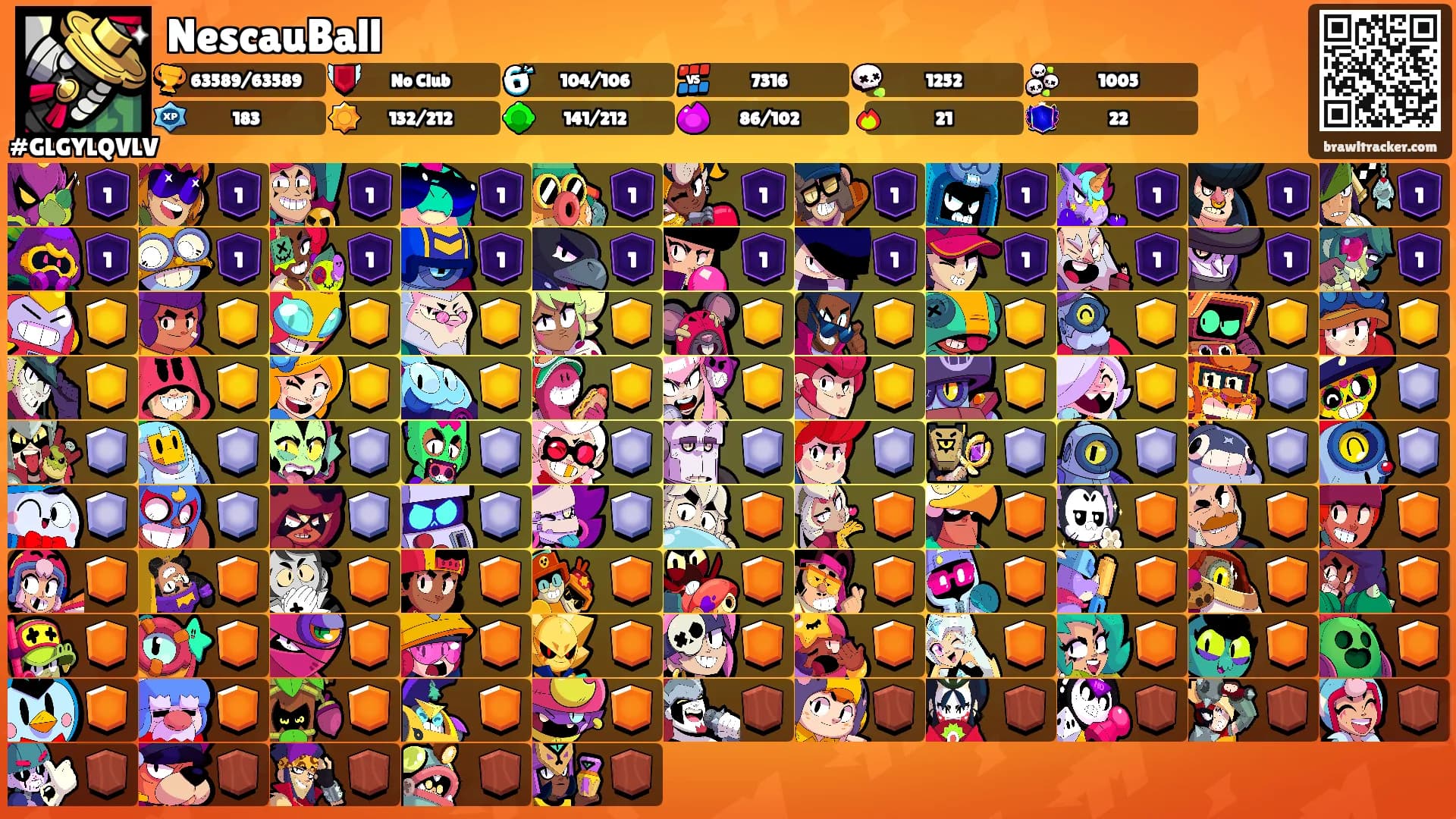 NescauBall's Ranks