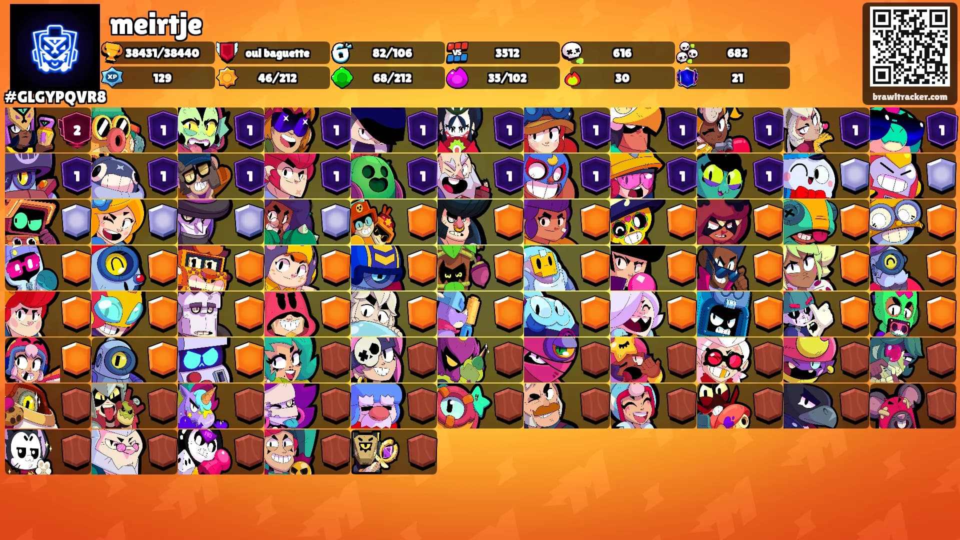 meirtje's Ranks
