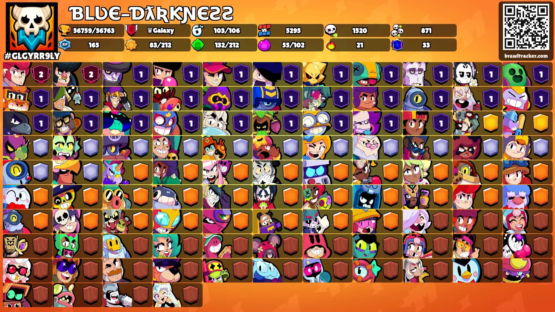 ᯓ ƁԼƲЄ-ƊƛƦƘƝЄƧƧ's Ranks