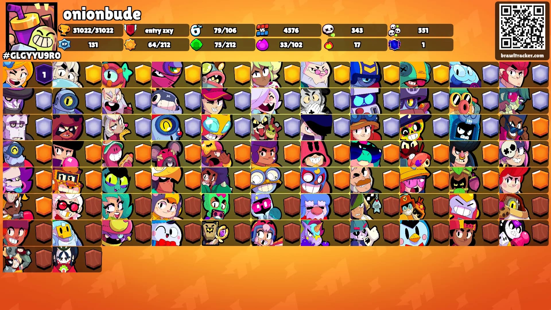 onionbude's Ranks