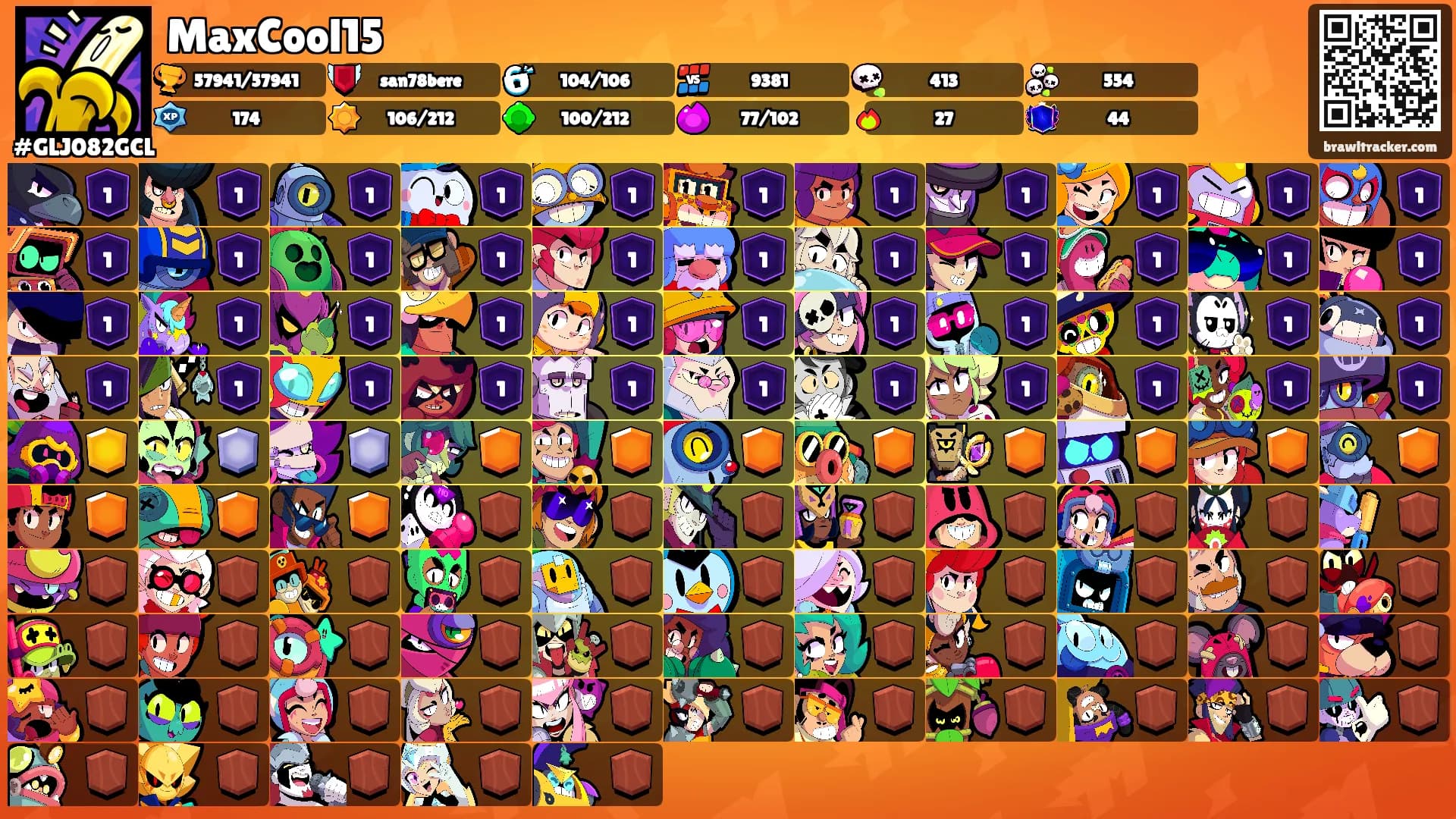 MaxCool15's Ranks