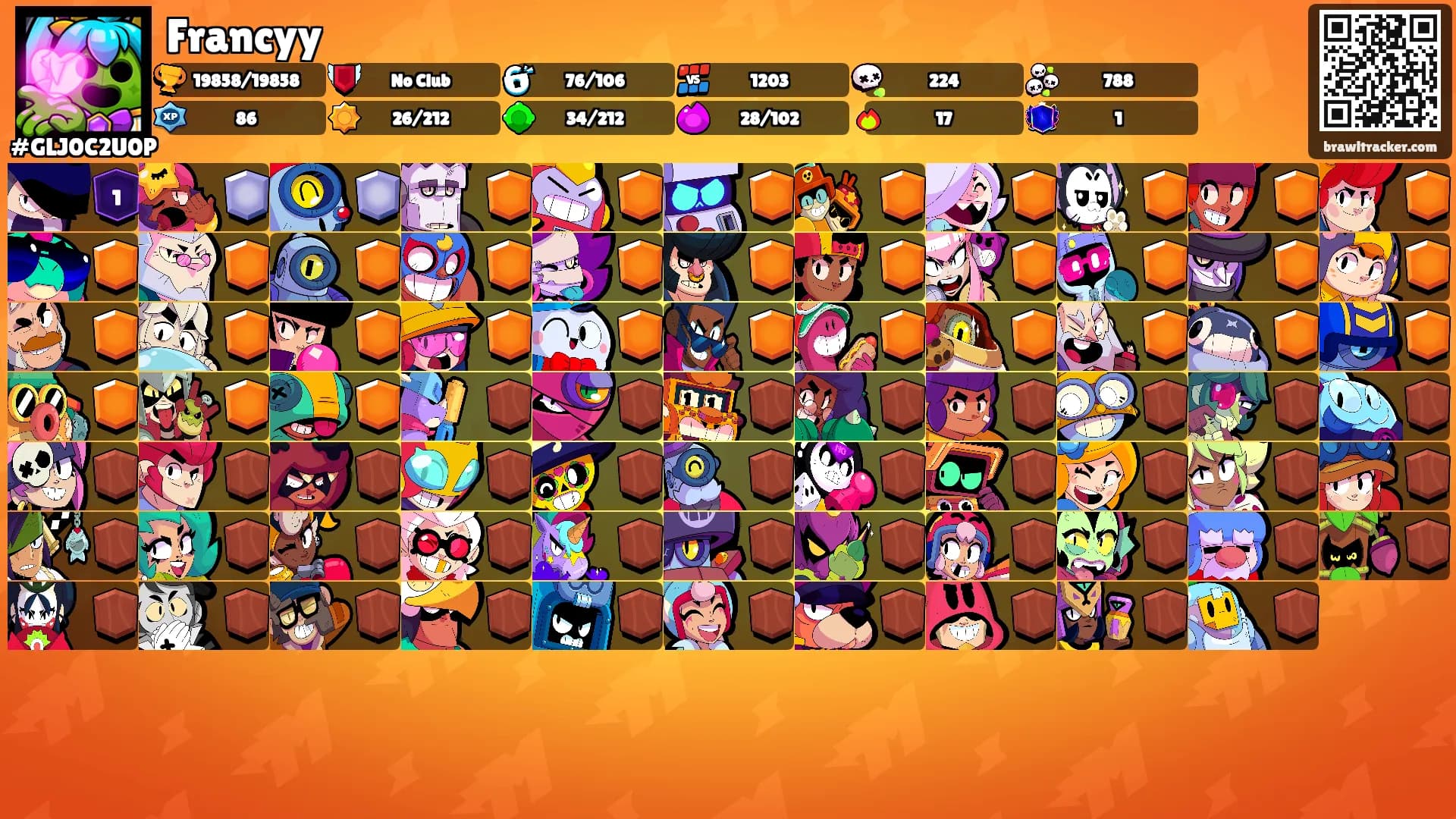 Francyy's Ranks
