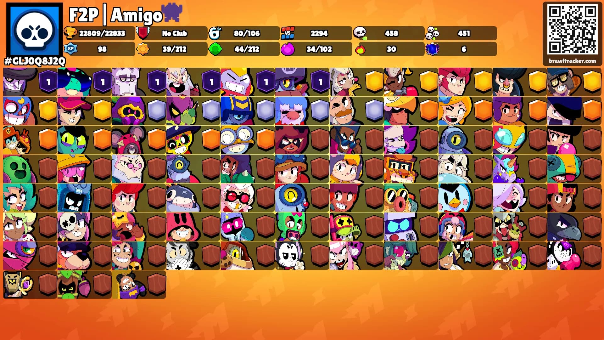 F2P|Amigo👾's Ranks