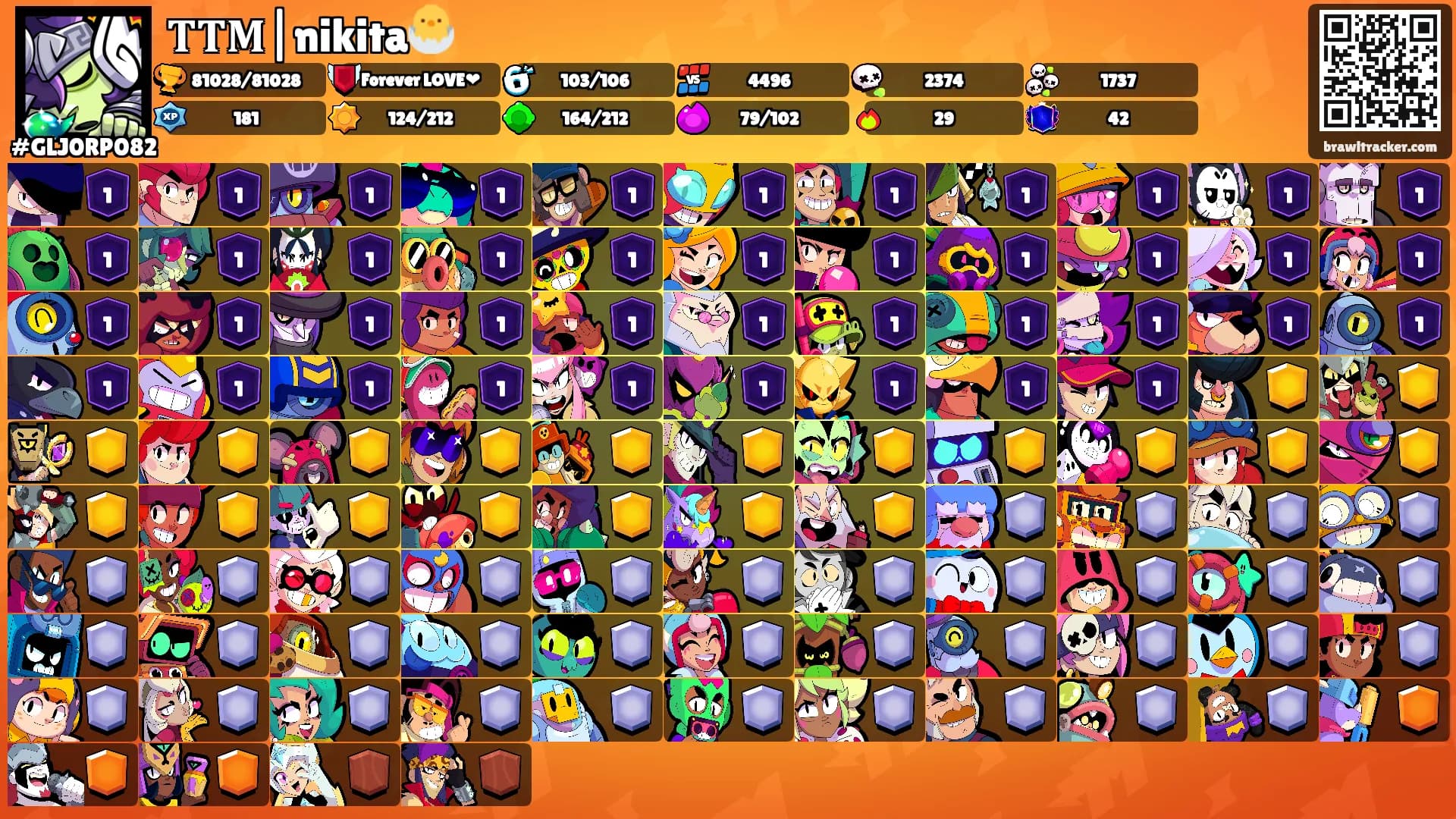 𝐓𝐓𝐌|nikita🐣's Ranks