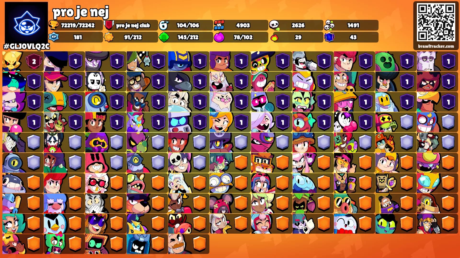 pro je nej's Ranks