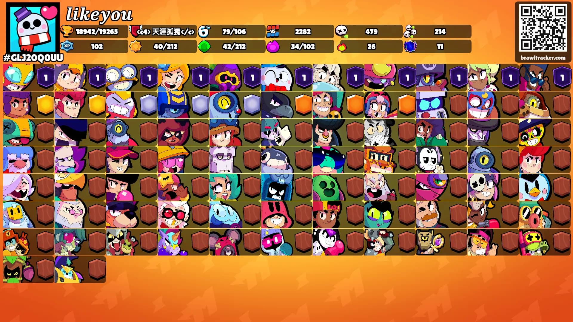 𝒍𝒊𝒌𝒆𝒚𝒐𝒖's Ranks